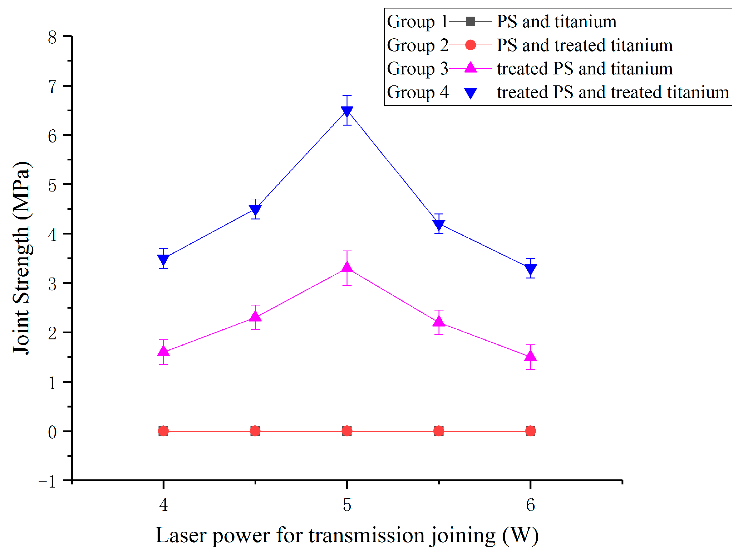 Materials 11 01513 g003