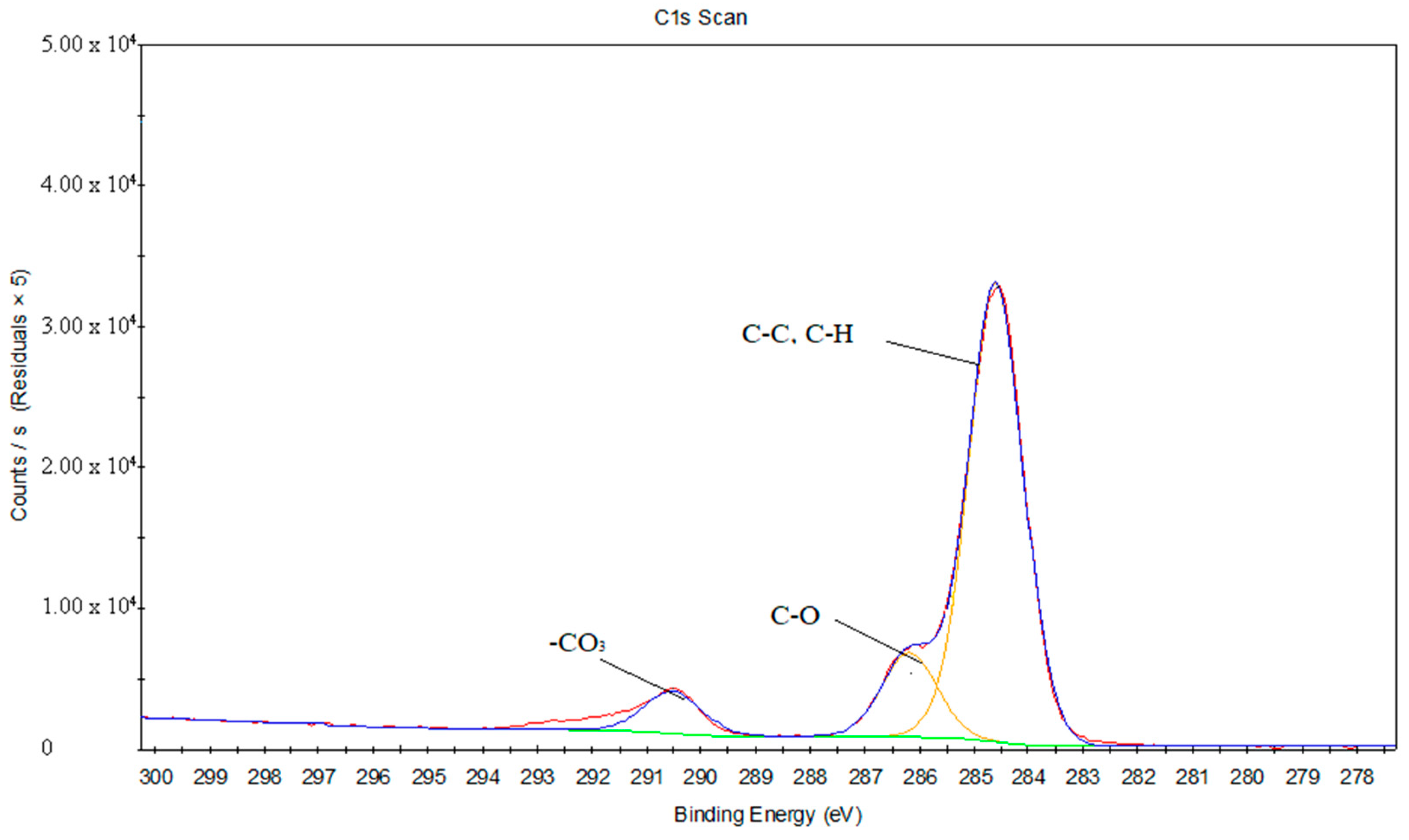 Materials 11 01513 g014