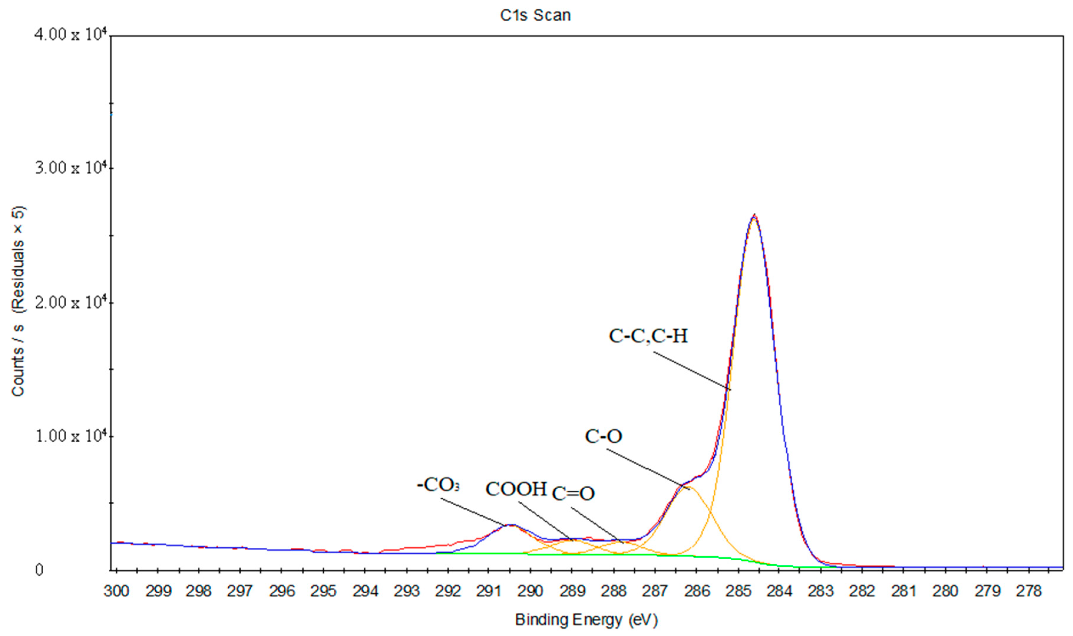 Materials 11 01513 g015