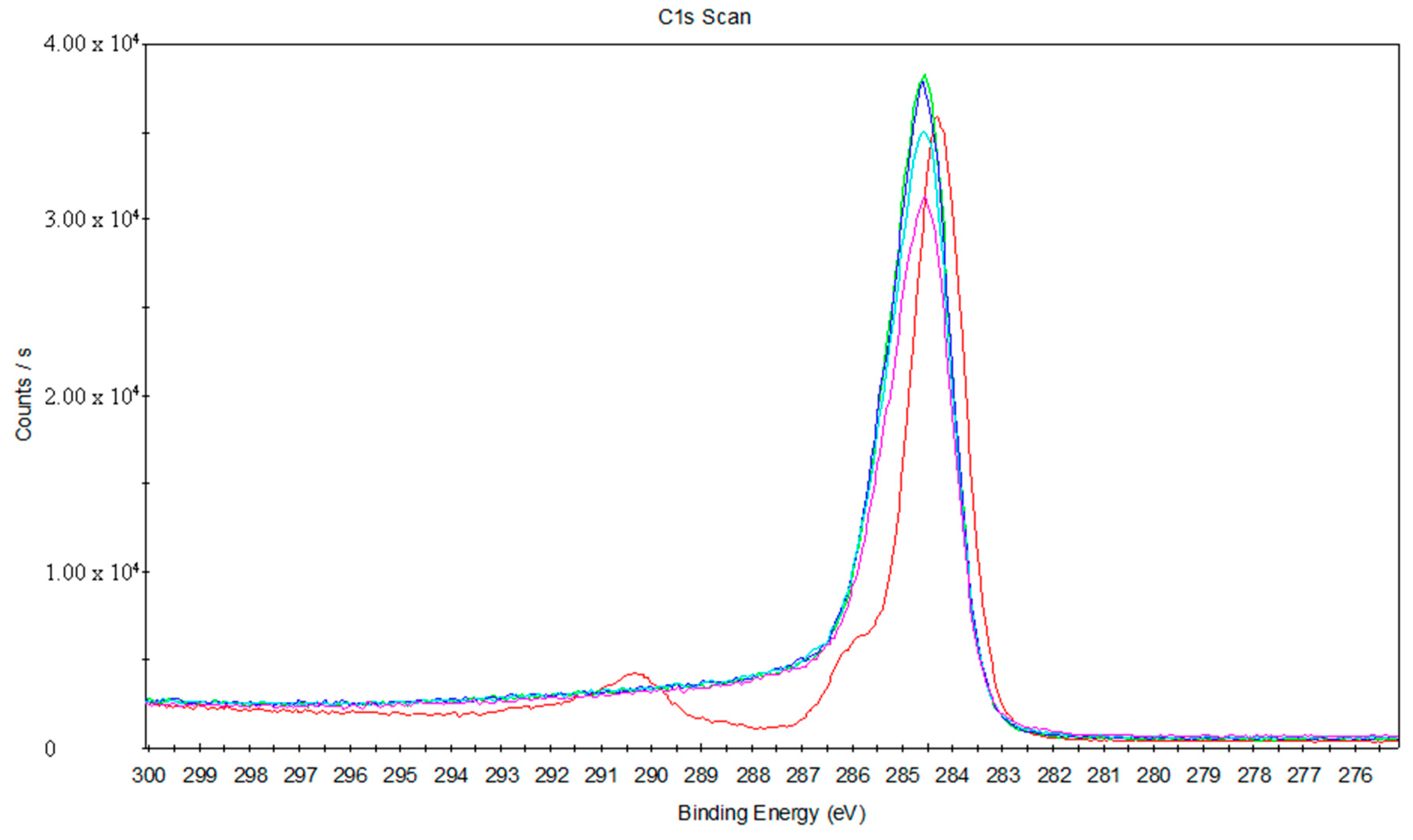 Materials 11 01513 g016