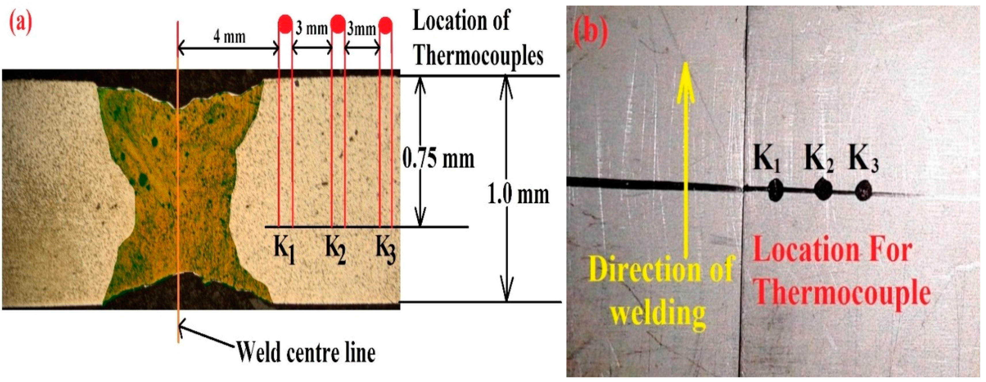Materials 11 01514 g002 Materials 11 01514 g002