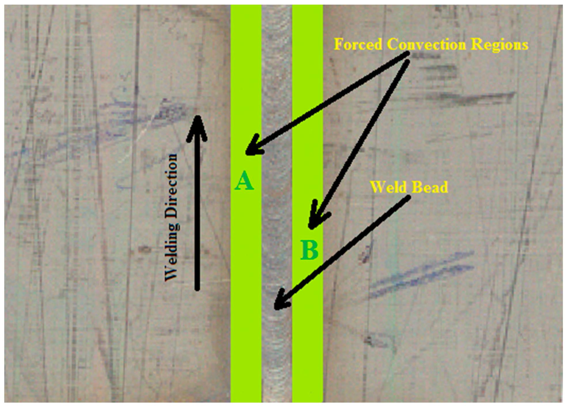 Materials 11 01514 g004 Materials 11 01514 g004