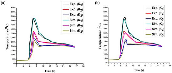 Materials 11 01514 g007a Materials 11 01514 g007a