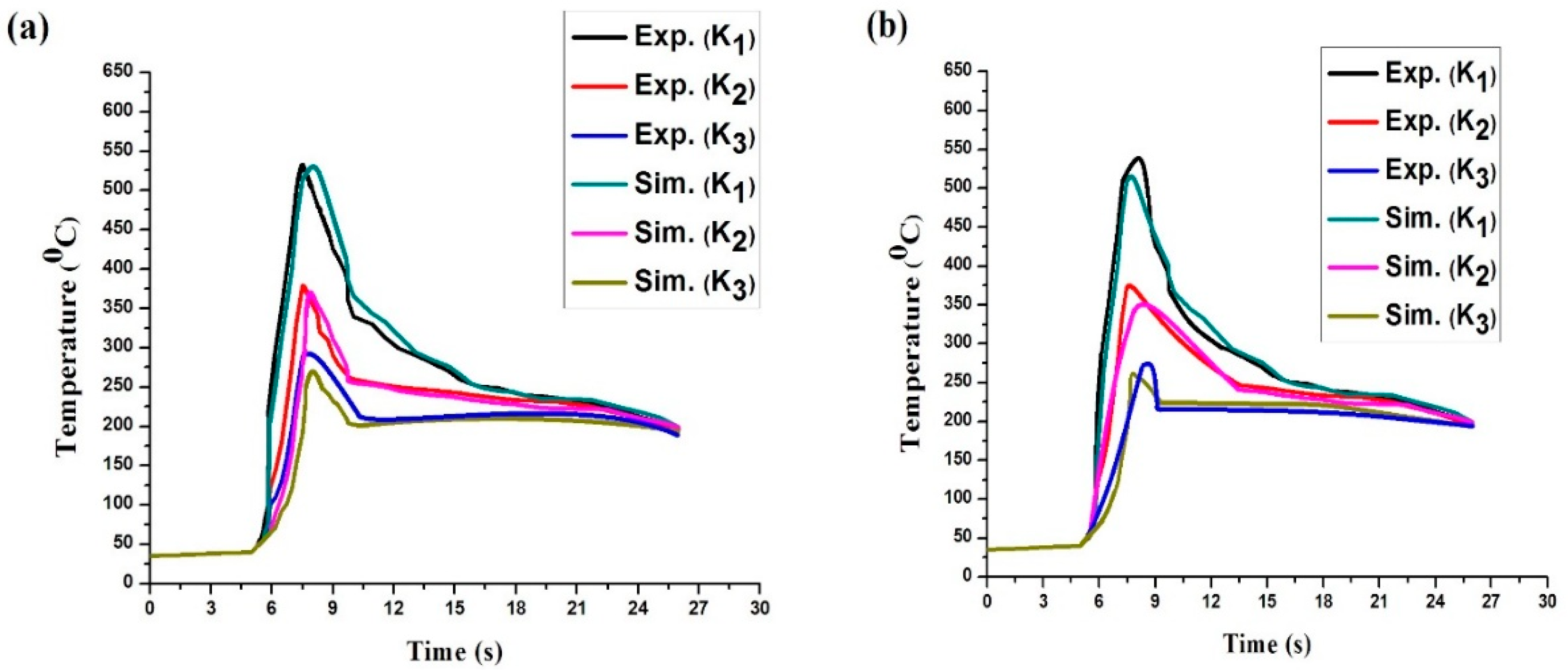 Materials 11 01514 g007a Materials 11 01514 g007a