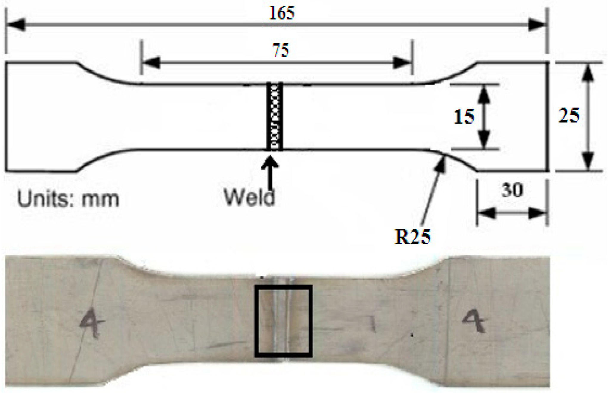 Materials 11 01514 g009 Materials 11 01514 g009