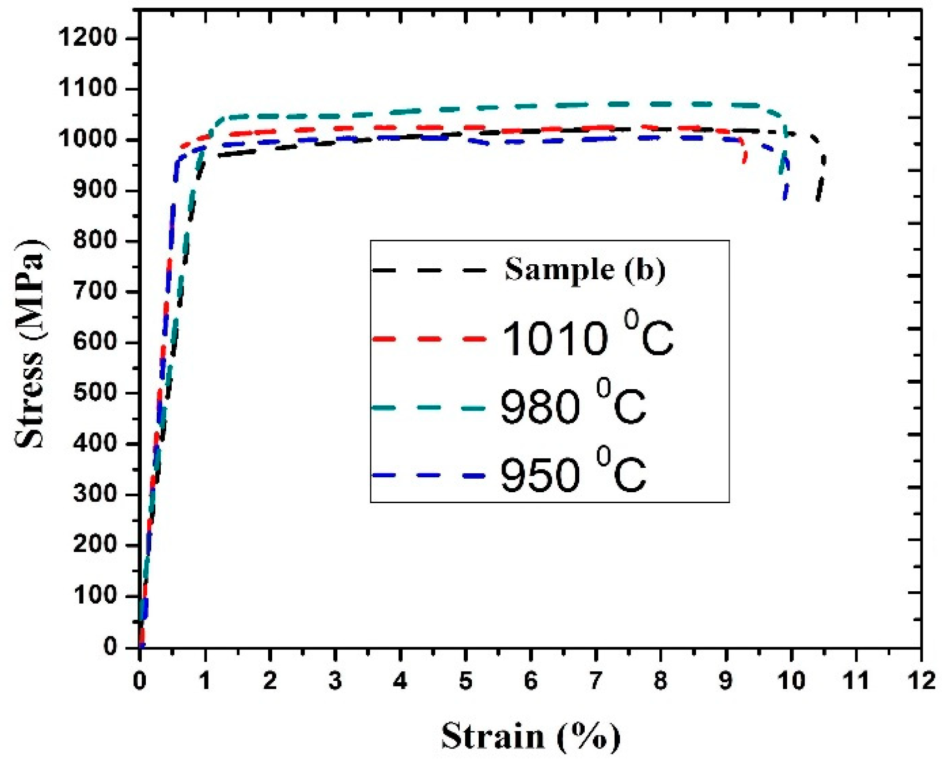 Materials 11 01514 g012 Materials 11 01514 g012