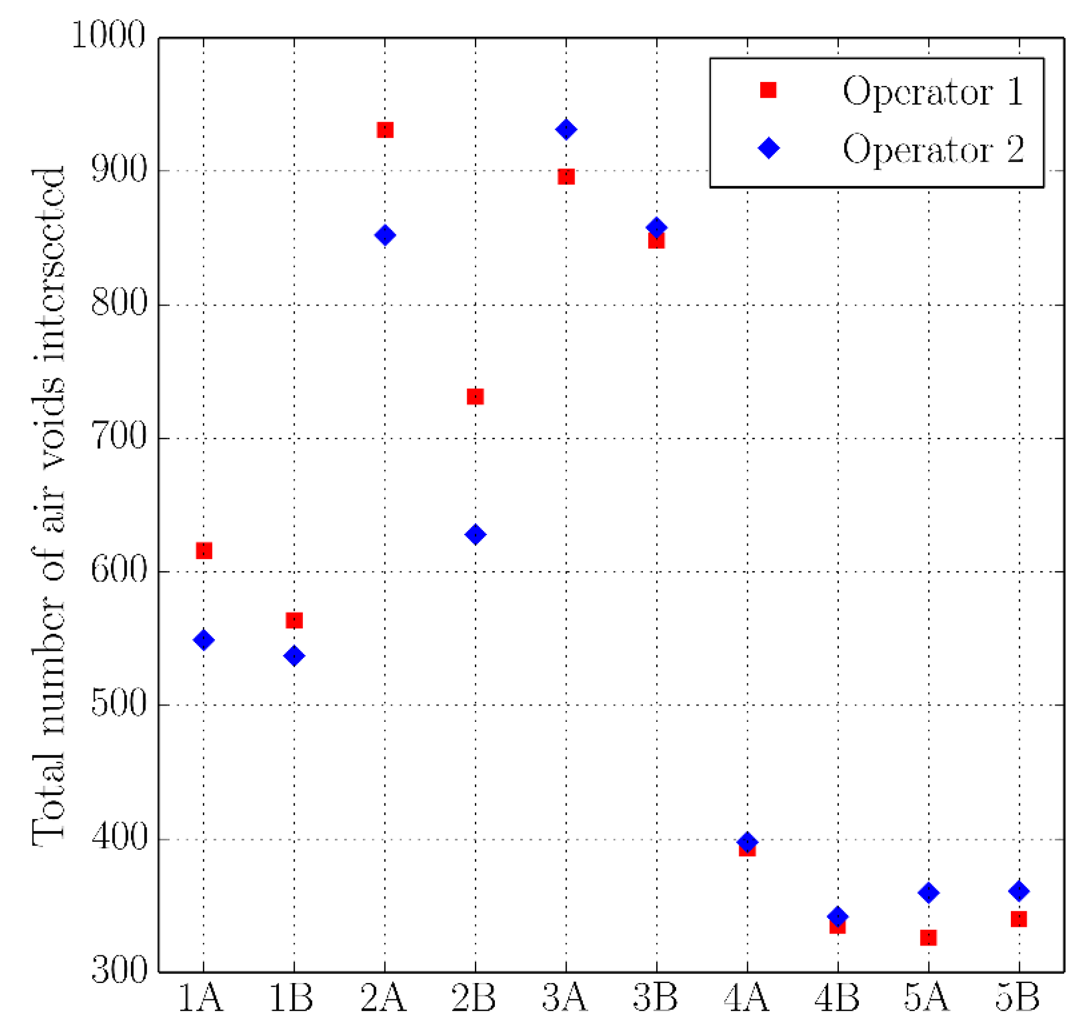 Materials 11 01515 g006