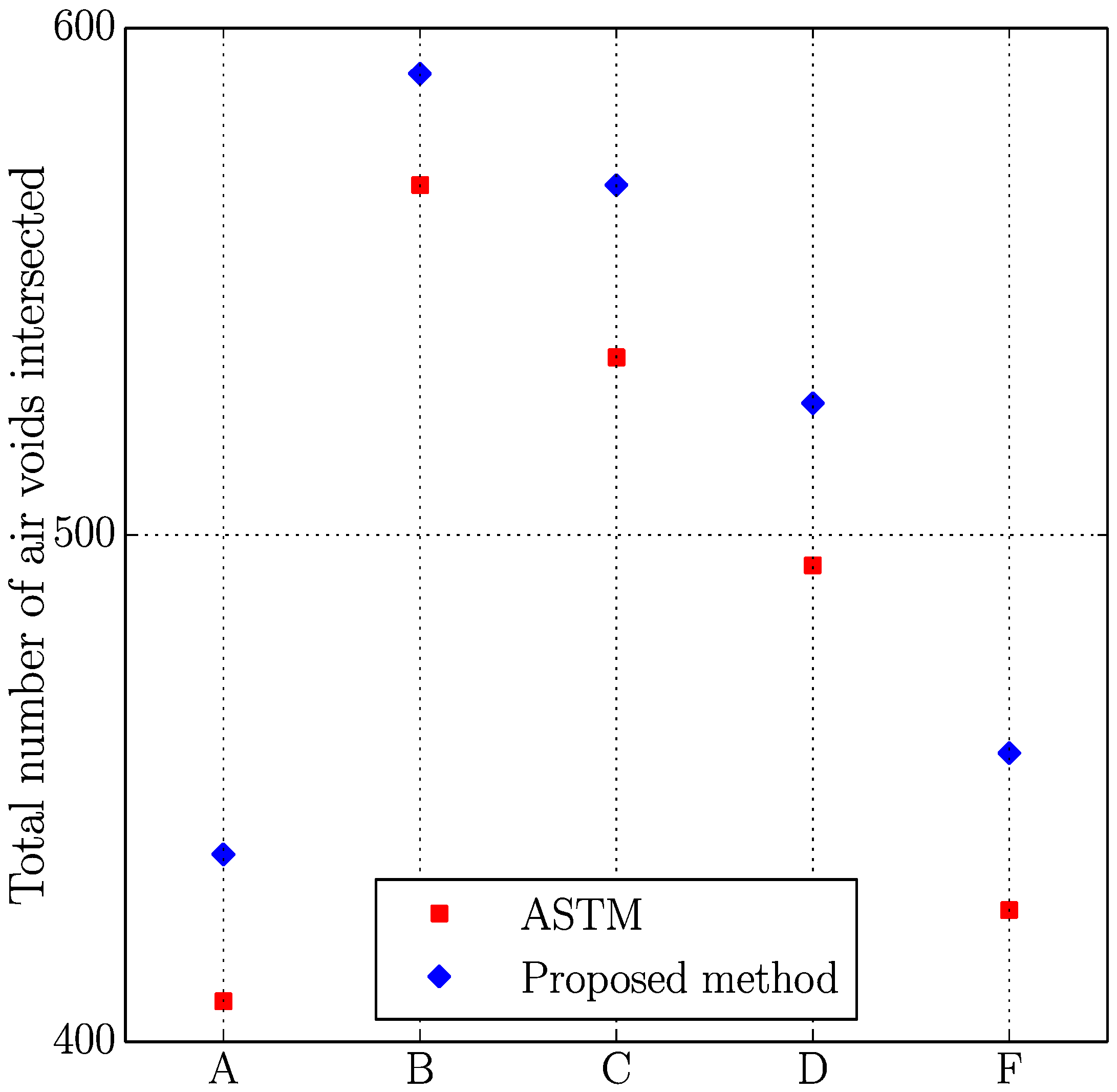 Materials 11 01515 g010