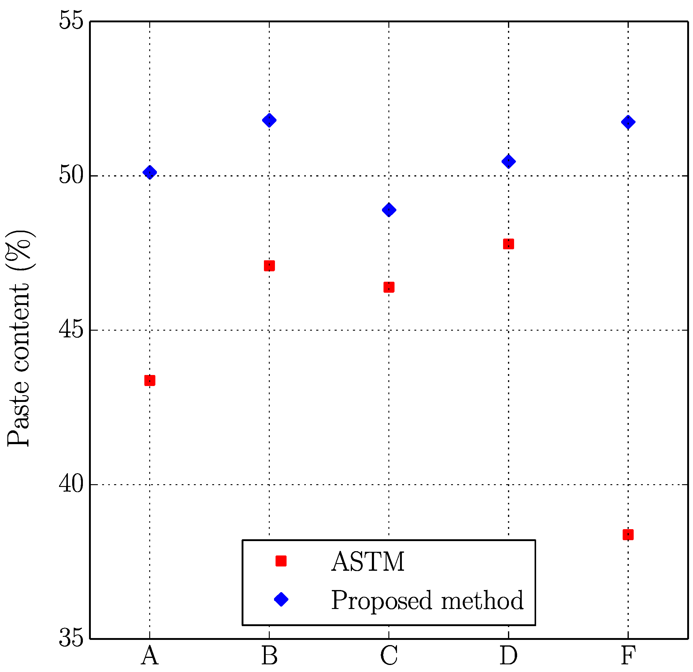 Materials 11 01515 g011