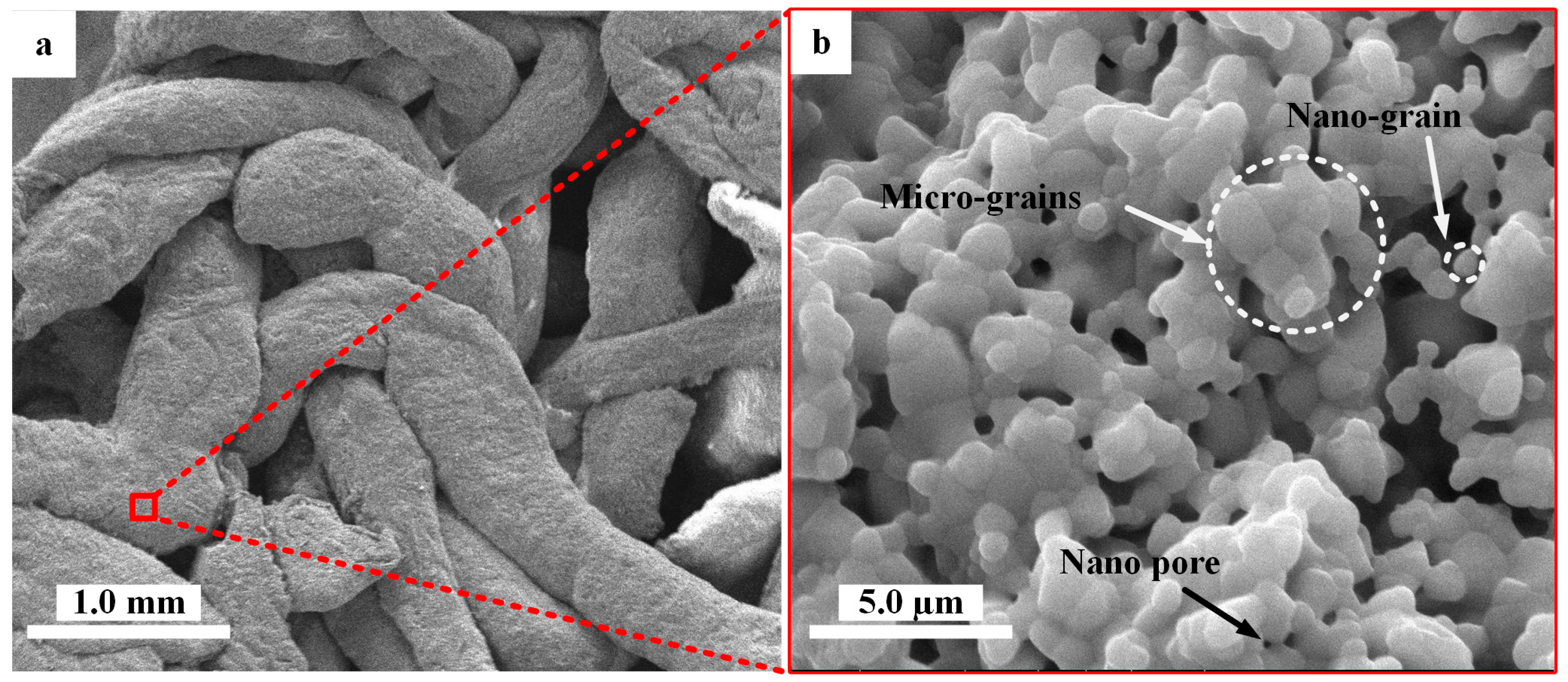 Materials 11 01516 g003