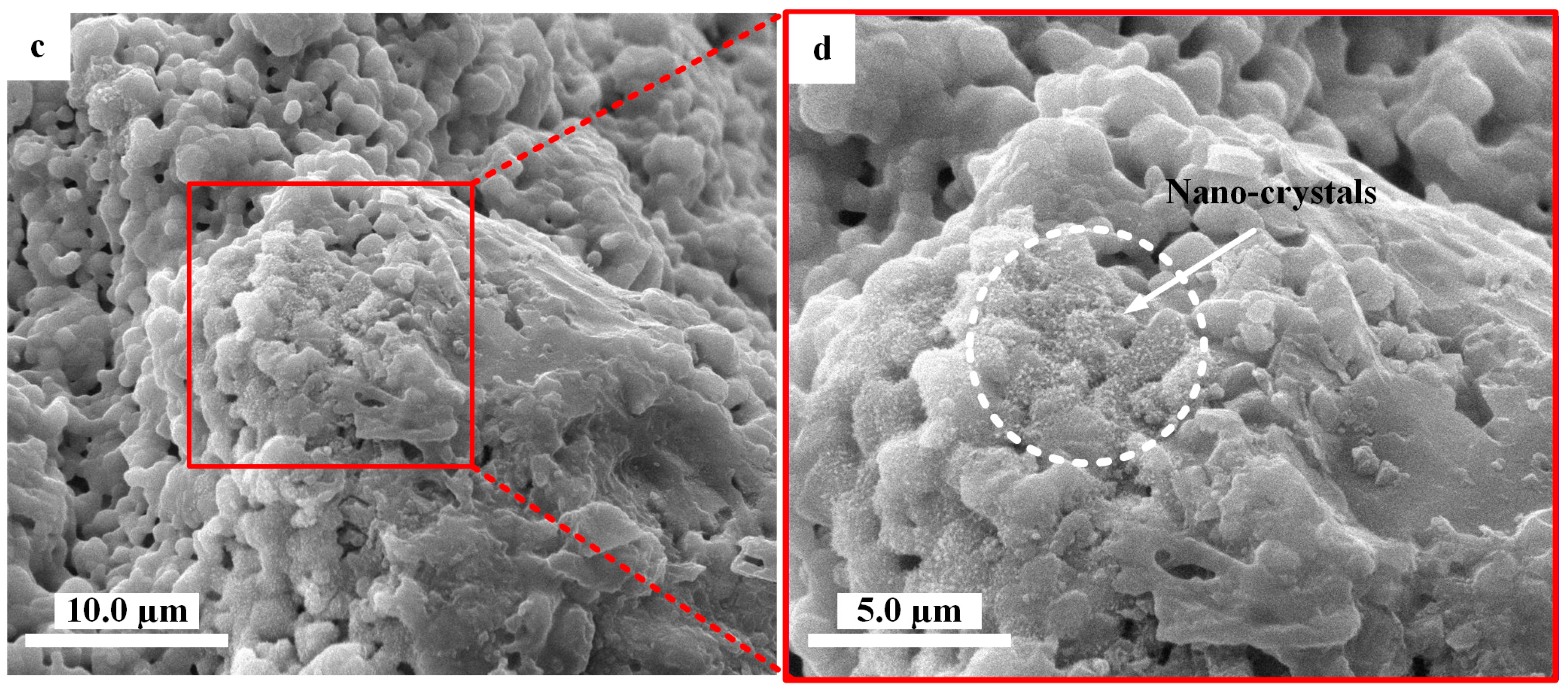 Materials 11 01516 g004b