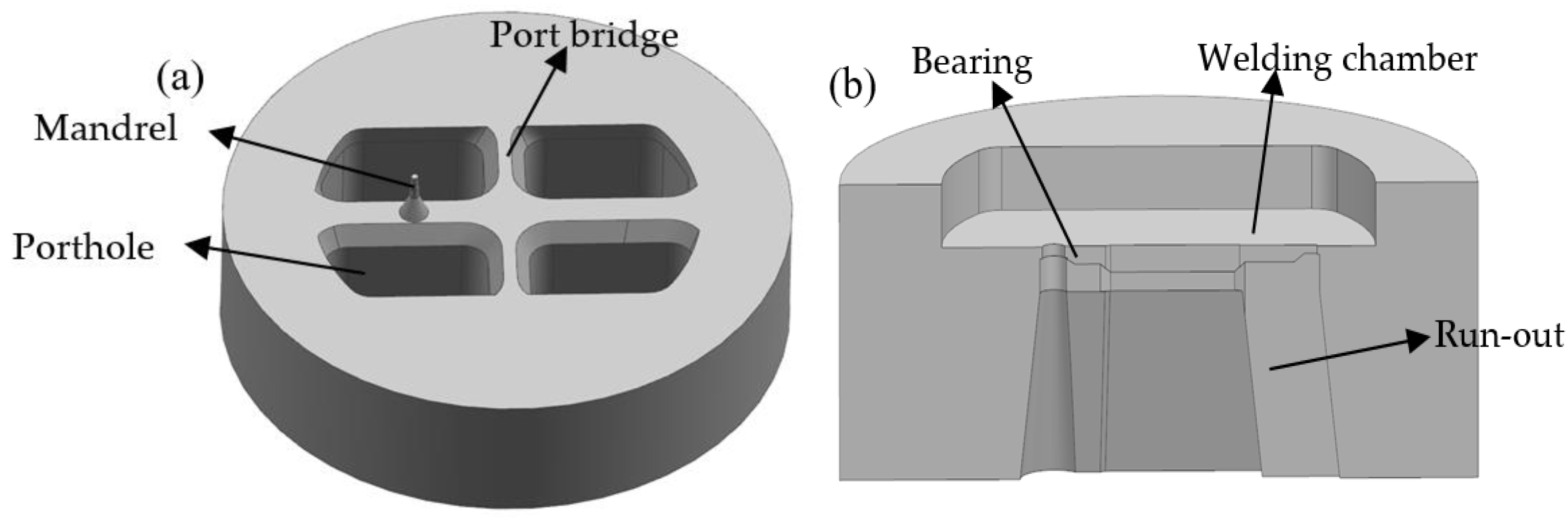 Materials 11 01517 g002