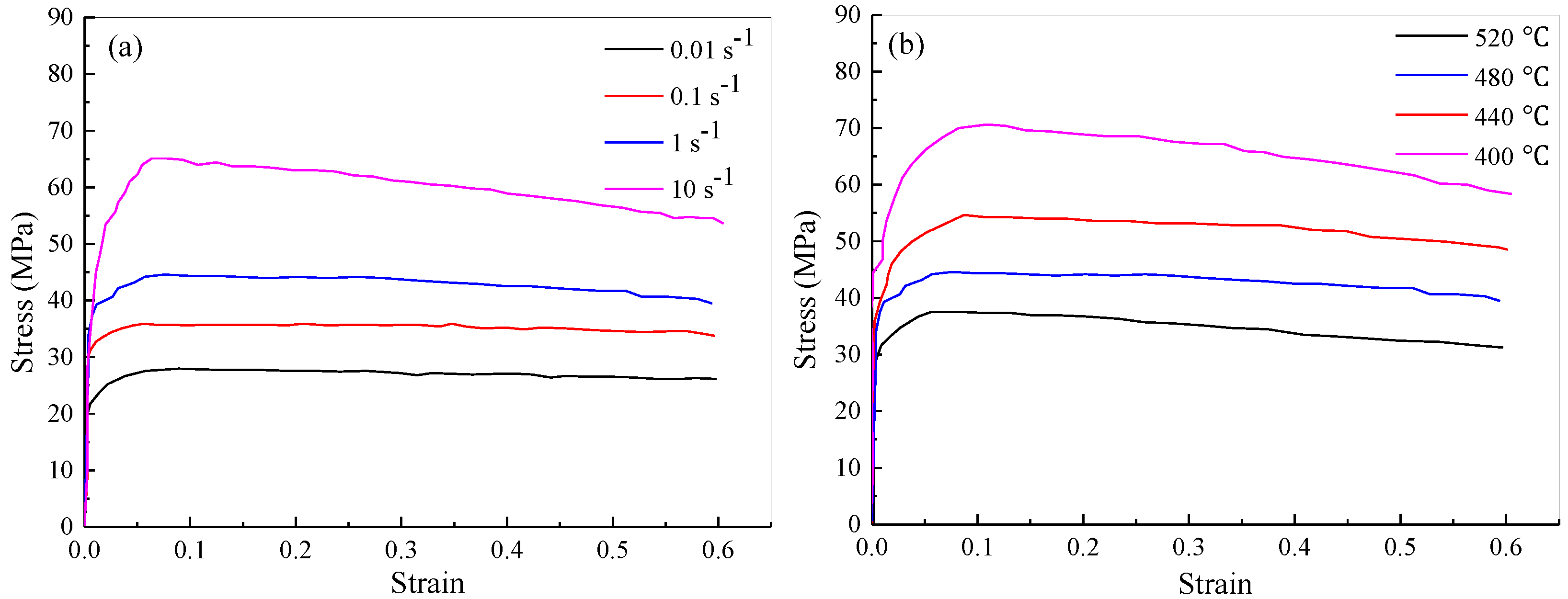 Materials 11 01517 g004