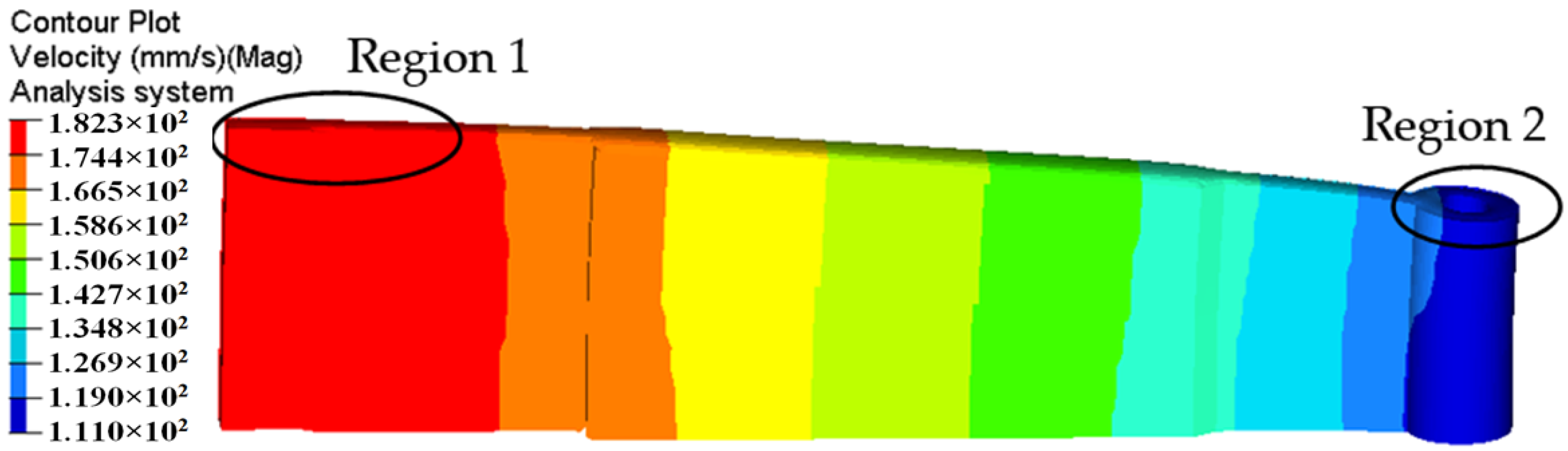 Materials 11 01517 g005
