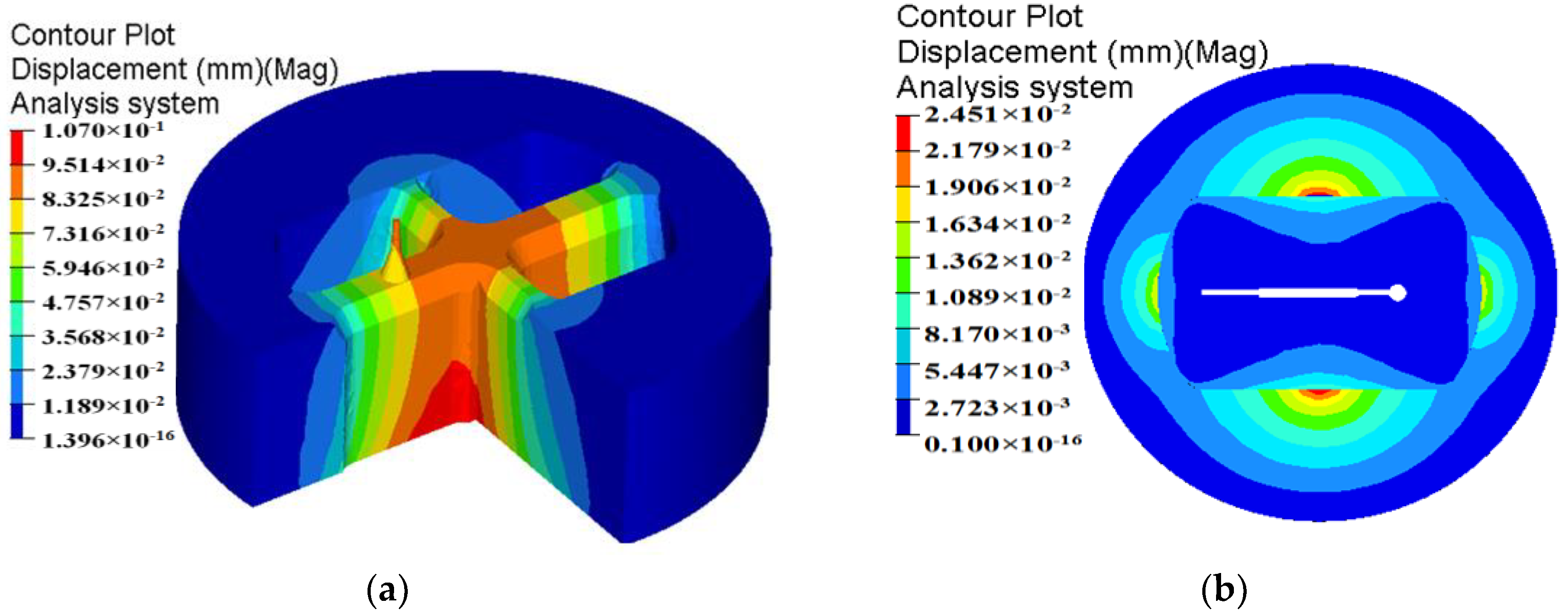 Materials 11 01517 g007