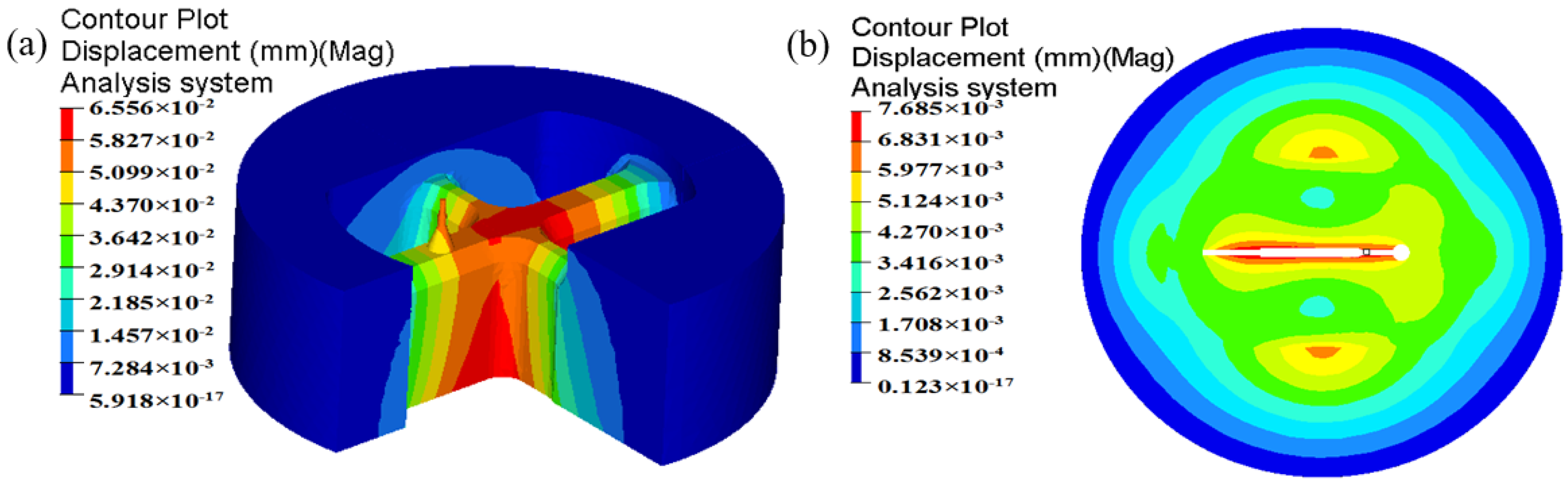 Materials 11 01517 g009