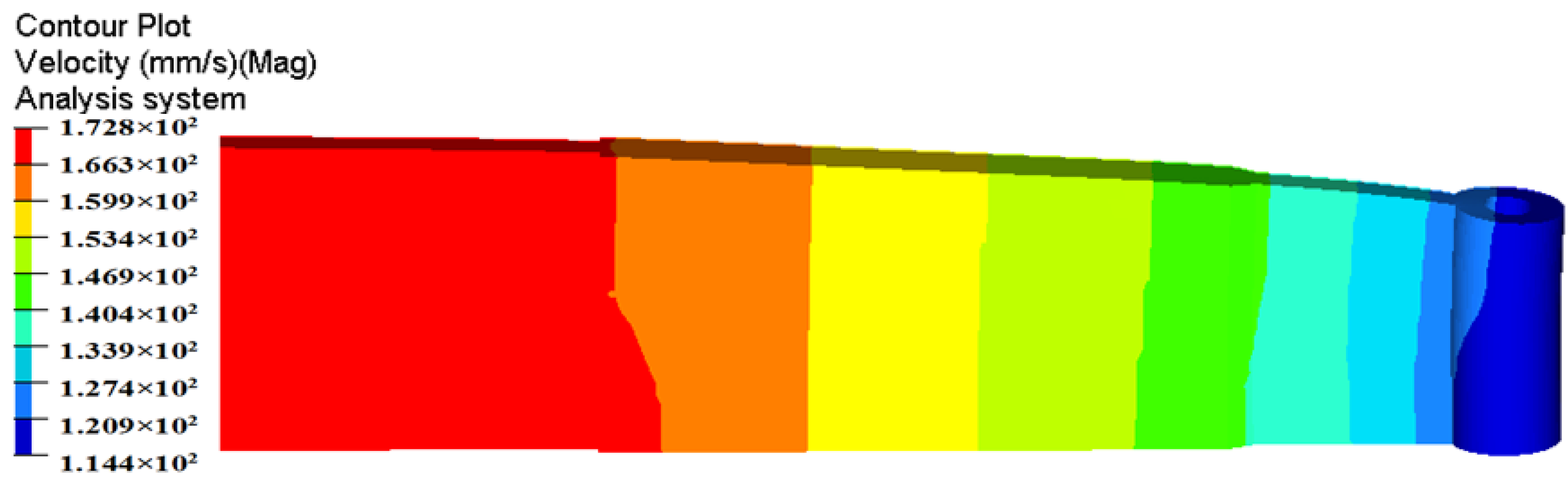 Materials 11 01517 g010