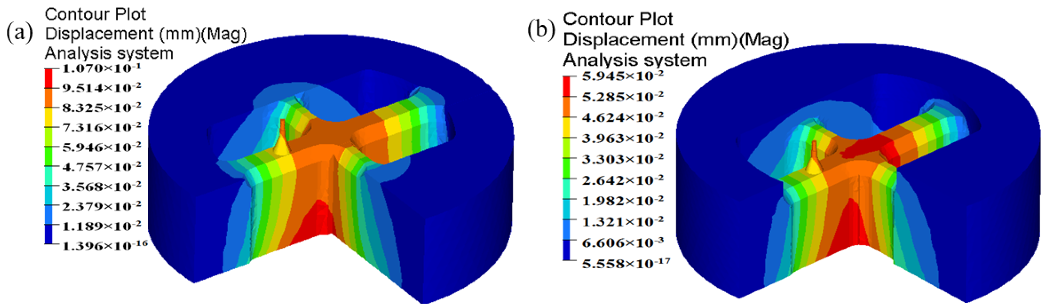 Materials 11 01517 g019