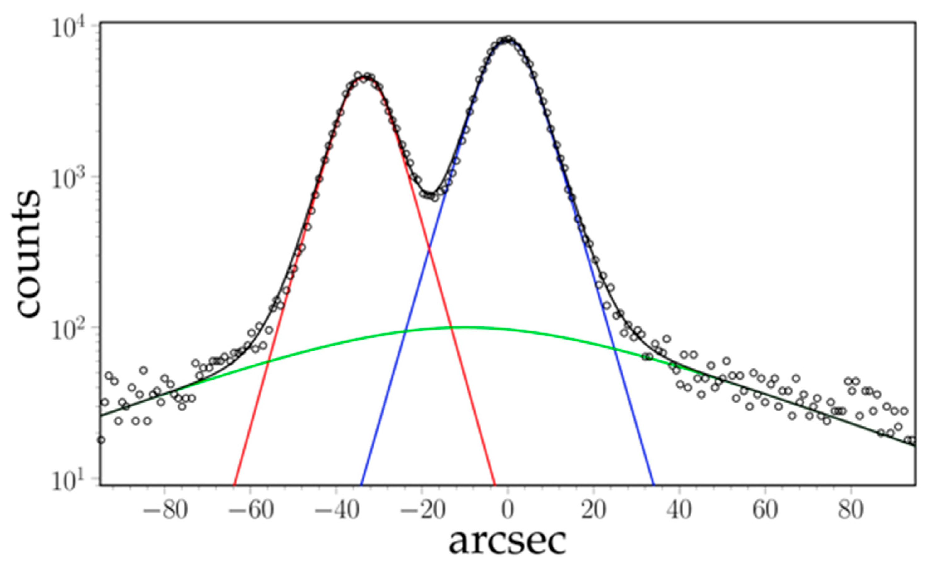 Materials 11 01527 g003