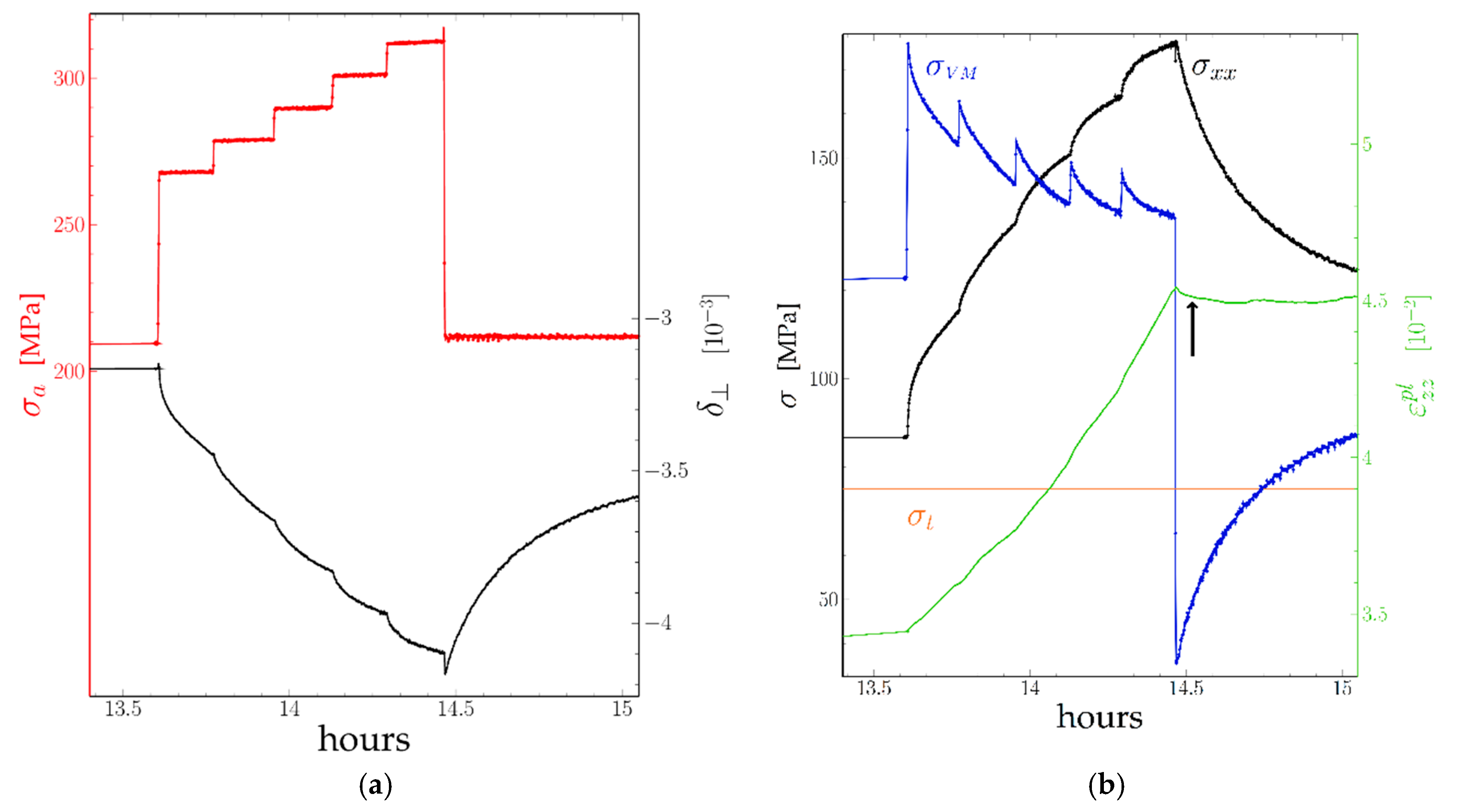 Materials 11 01527 g006
