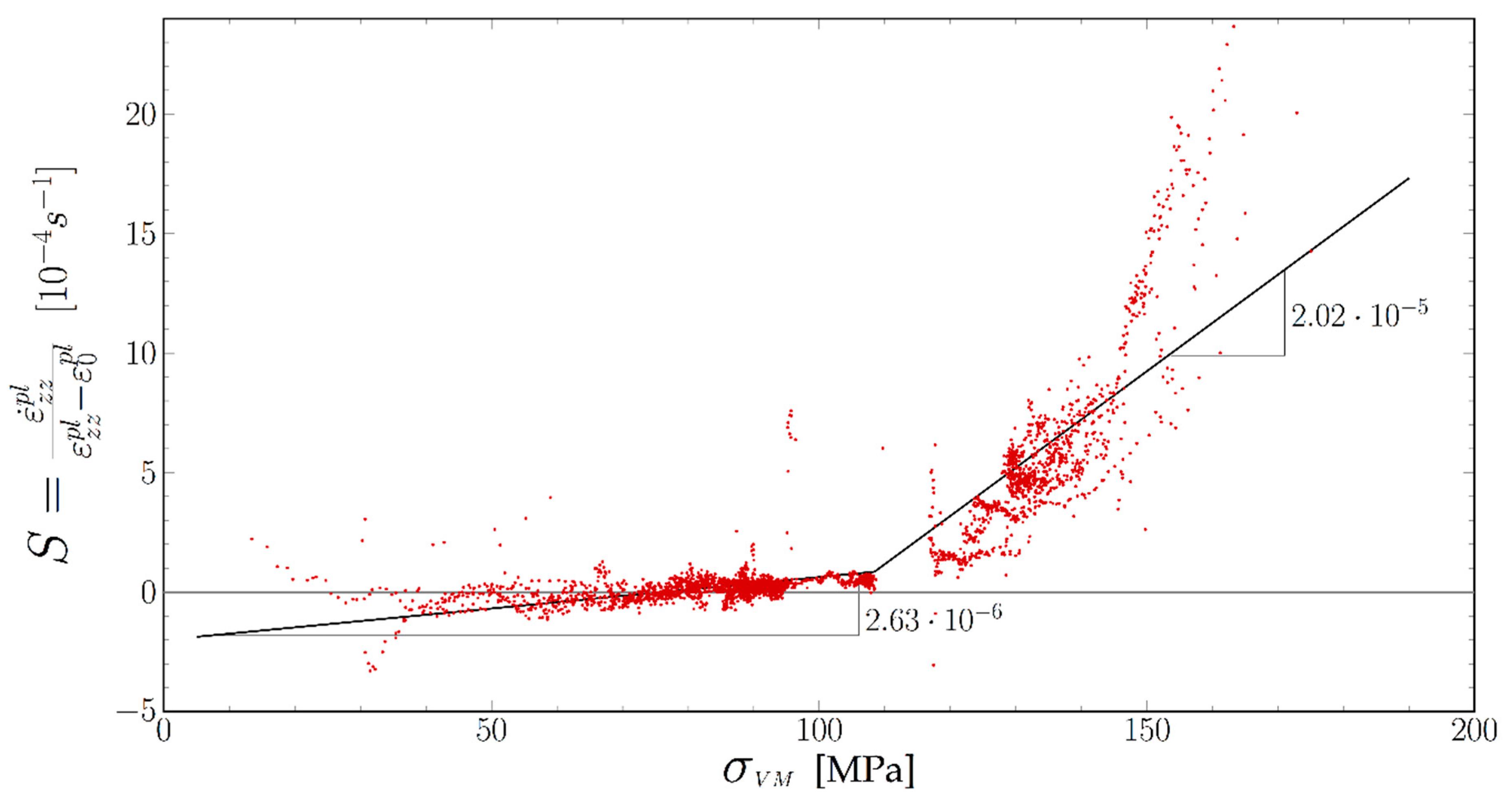 Materials 11 01527 g010