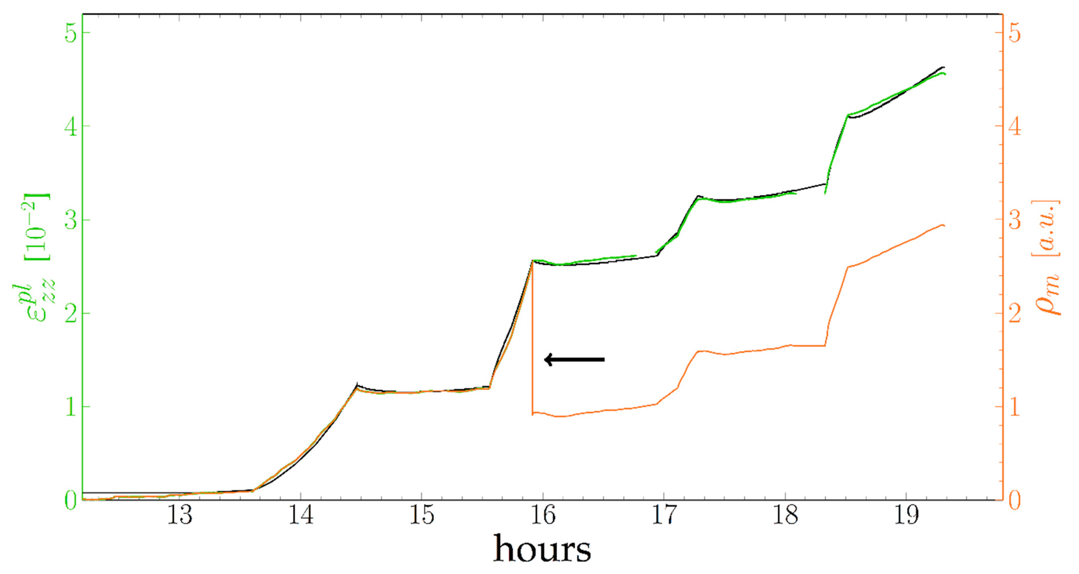 Materials 11 01527 g011