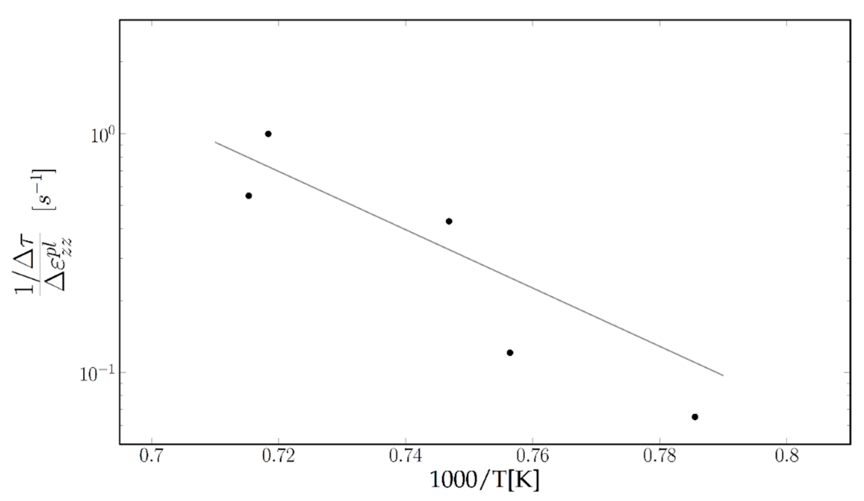 Materials 11 01527 g013