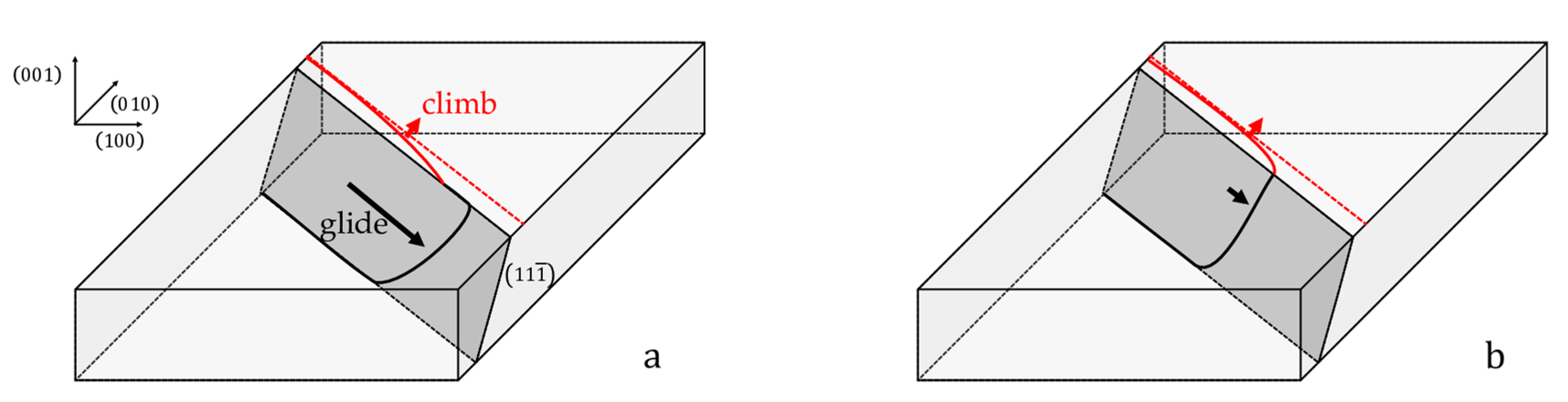 Materials 11 01527 g014