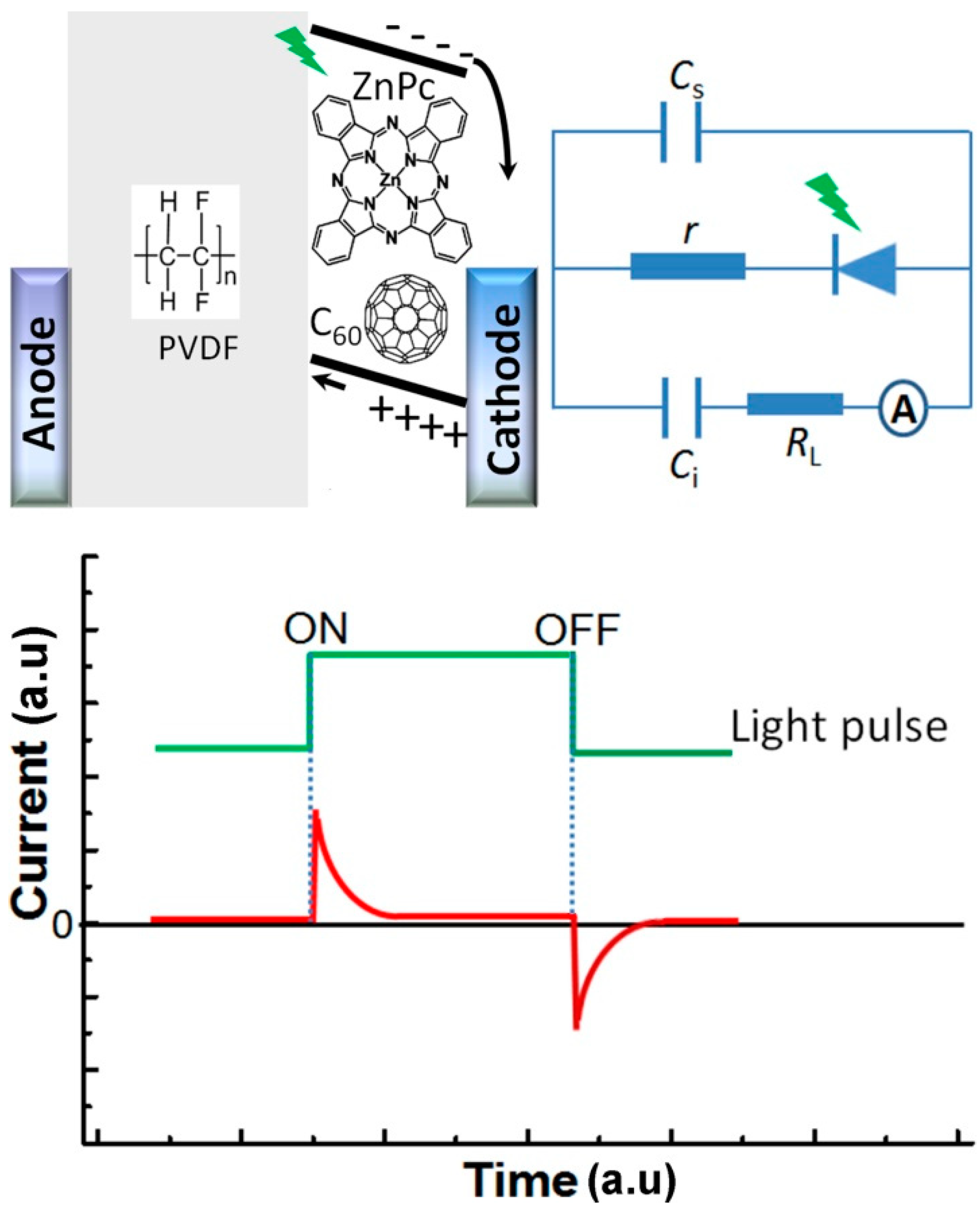 Materials 11 01530 g002 Materials 11 01530 g002
