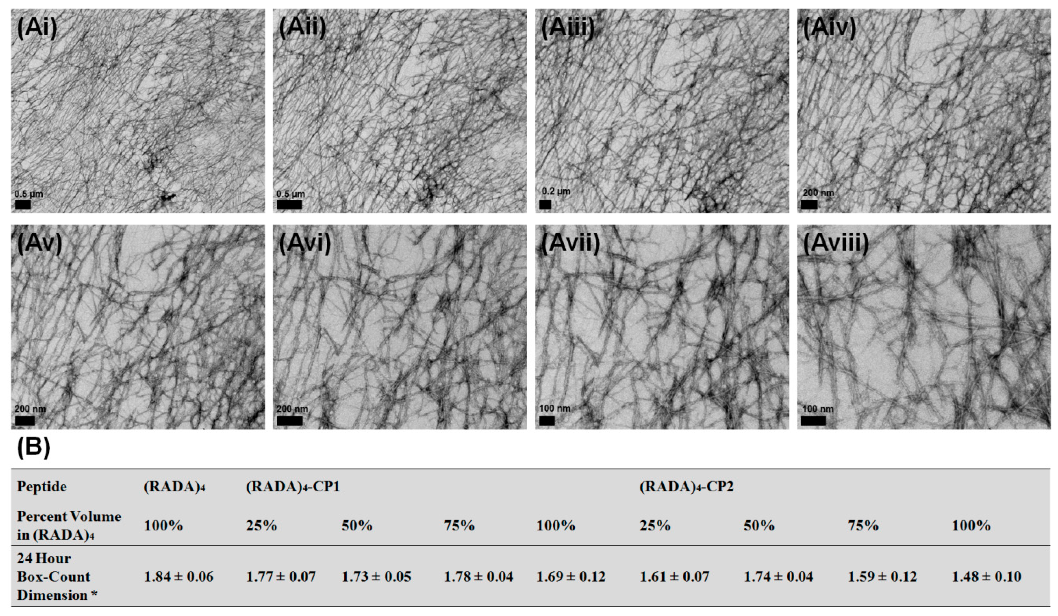 Materials 11 01539 g007