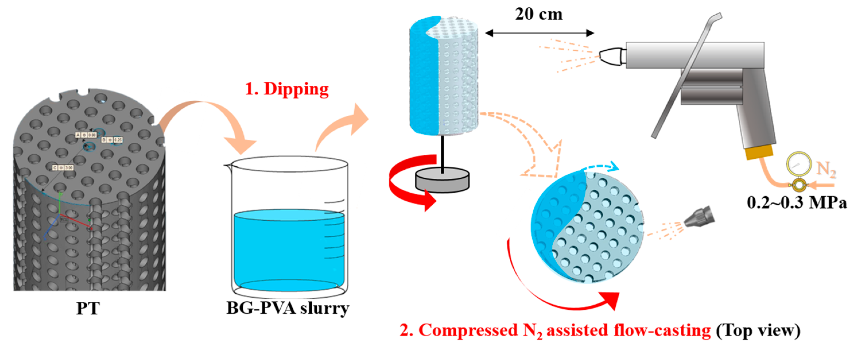 Materials 11 01540 g001 Materials 11 01540 g001