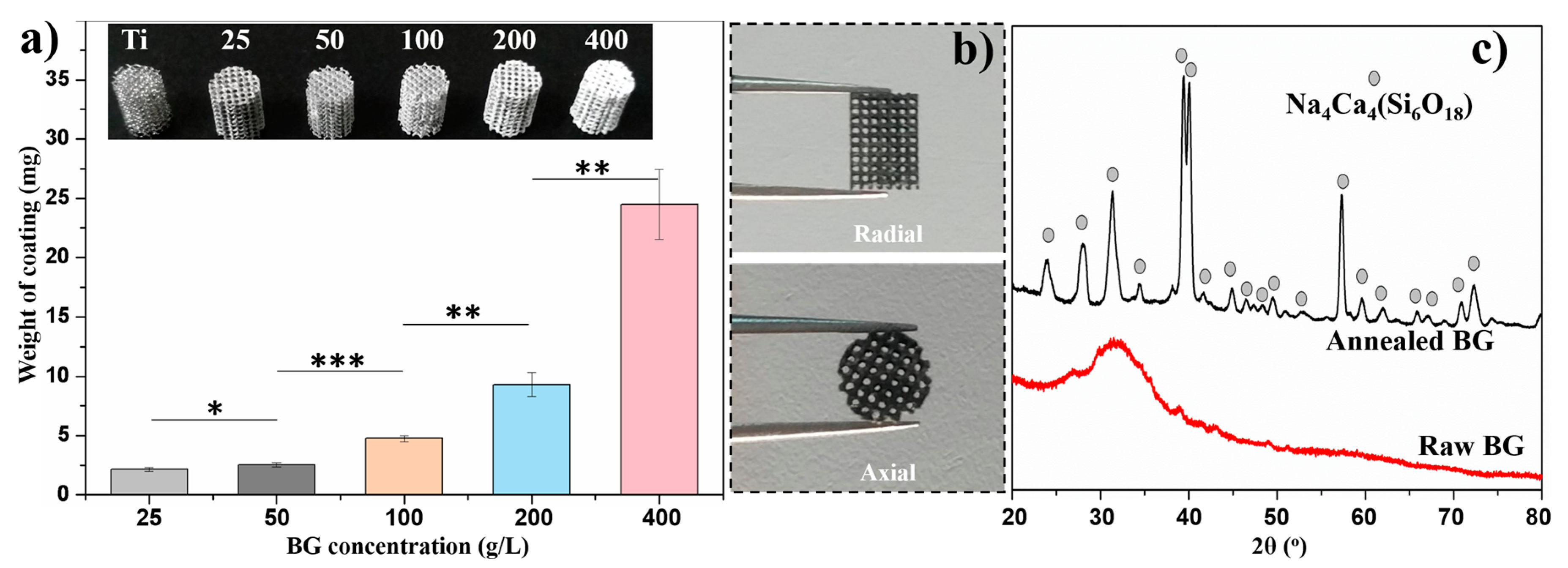 Materials 11 01540 g002 Materials 11 01540 g002