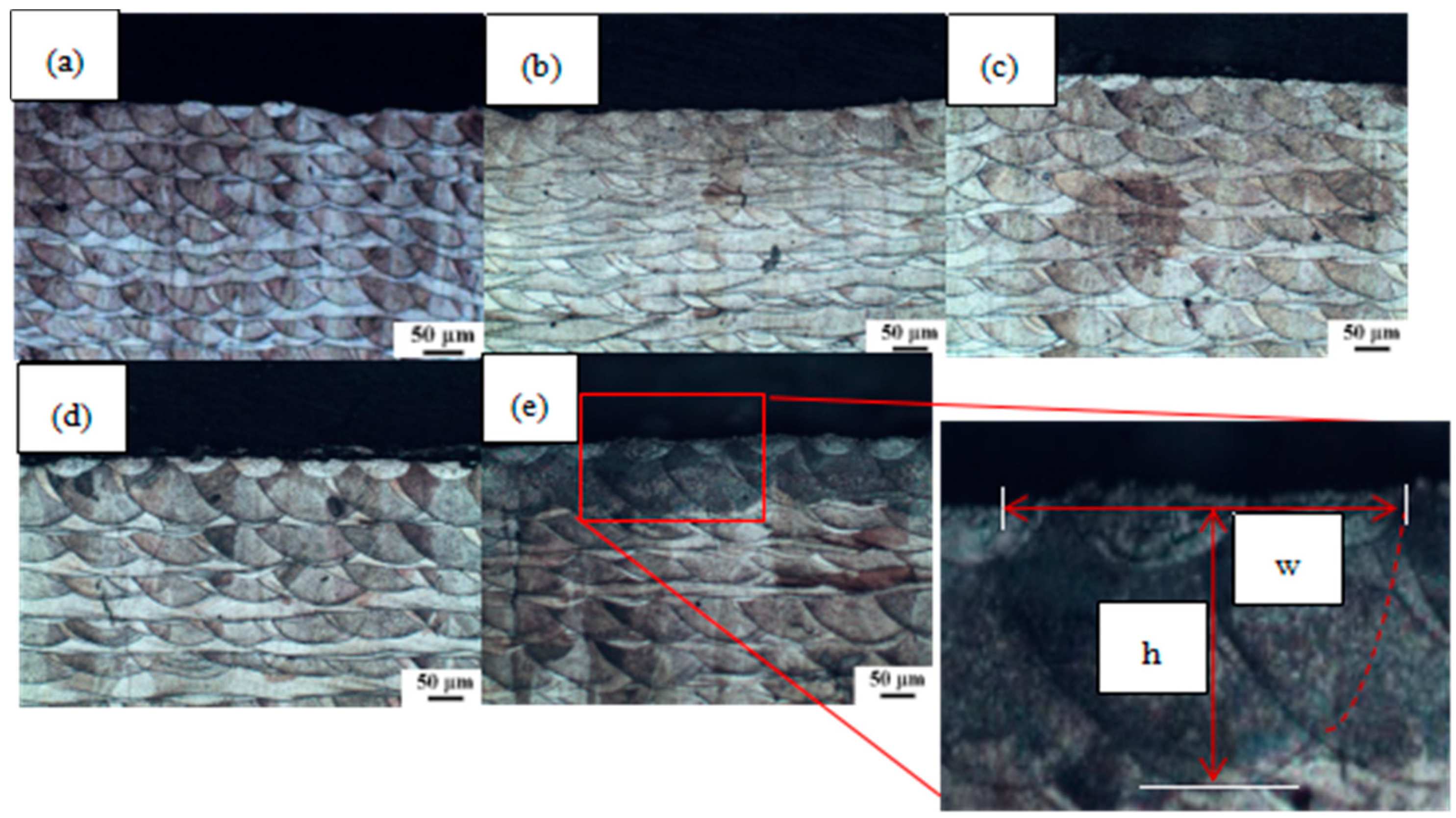 Materials 11 01546 g005