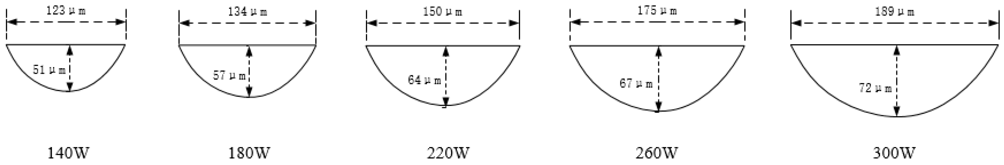 Materials 11 01546 g006