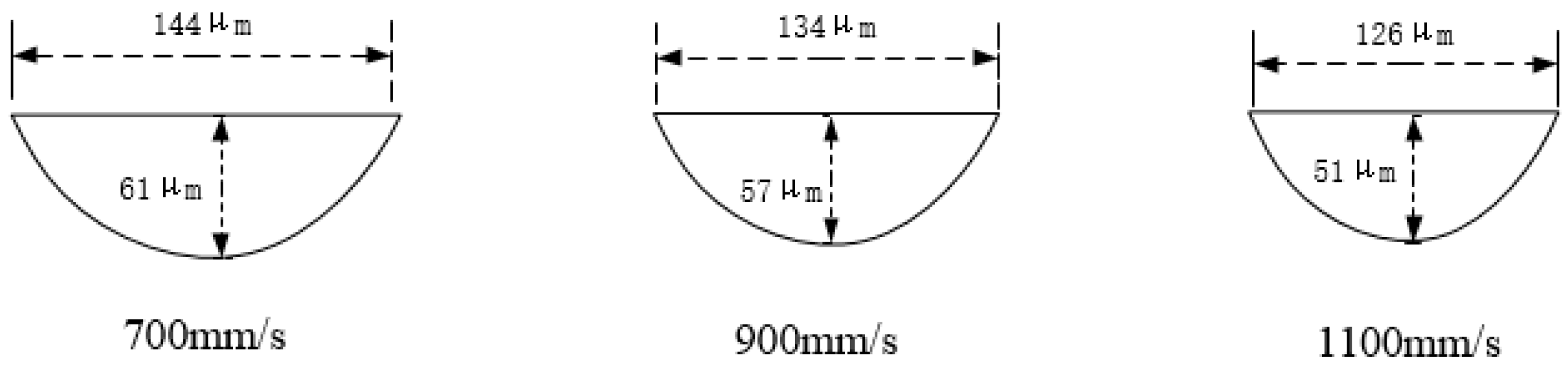 Materials 11 01546 g008