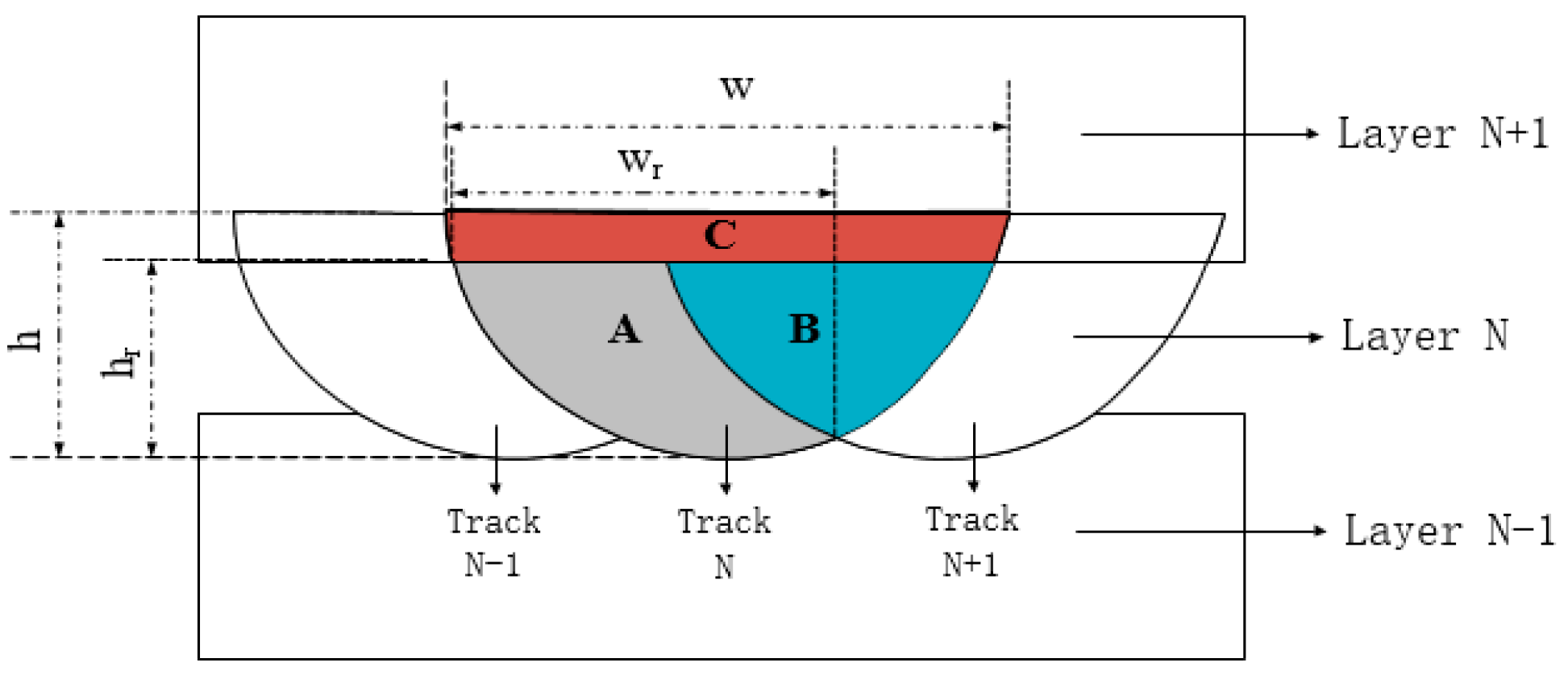 Materials 11 01546 g009