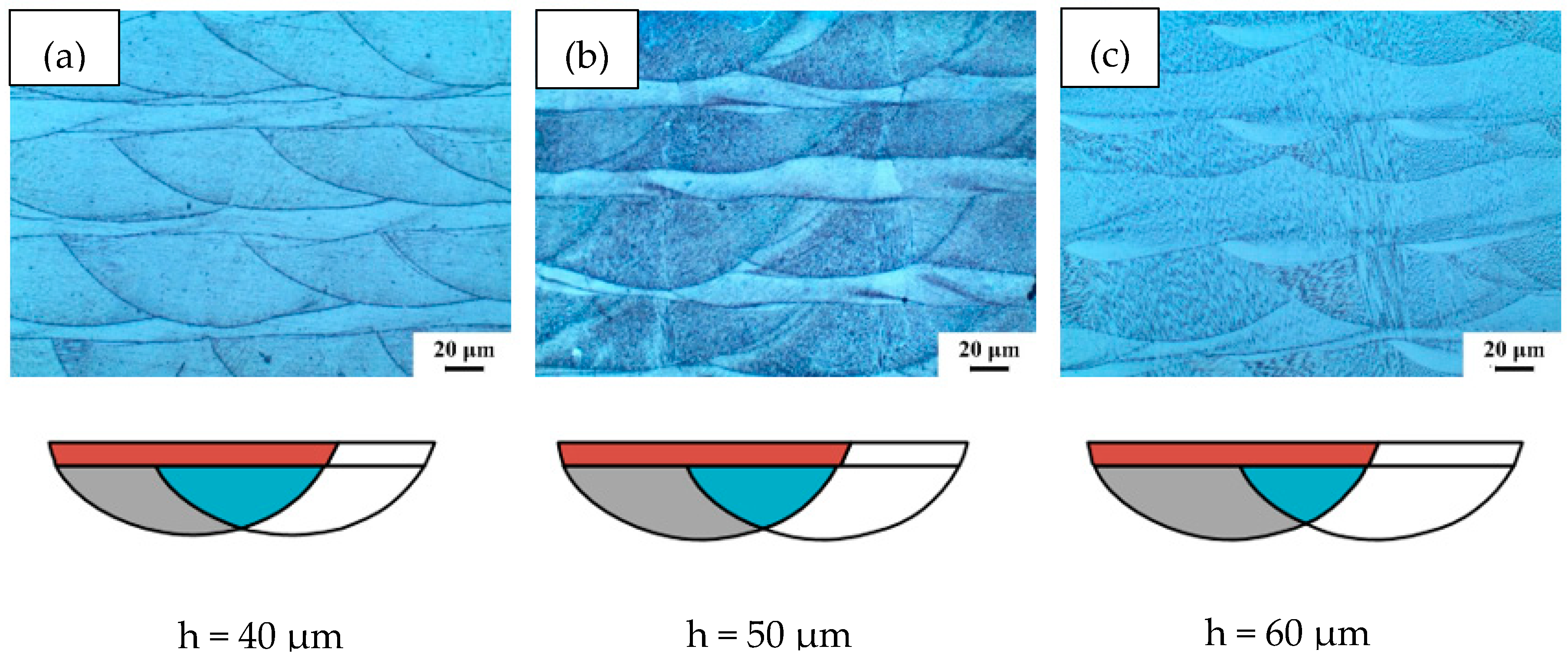 Materials 11 01546 g010