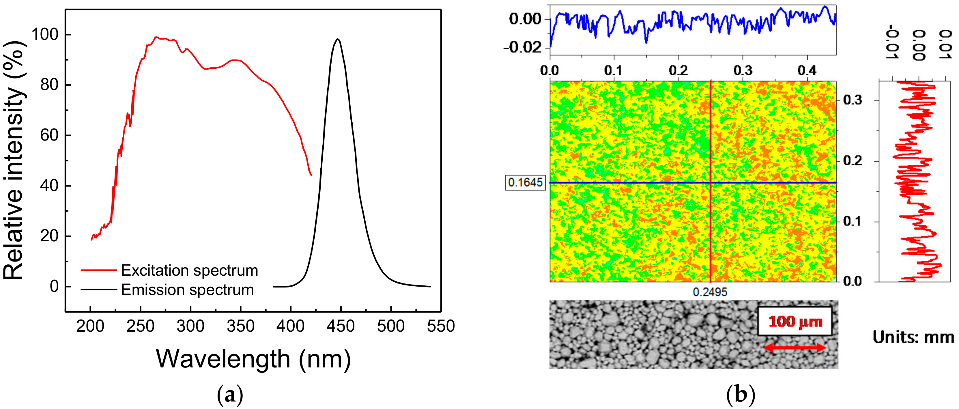 Materials 11 01552 g001