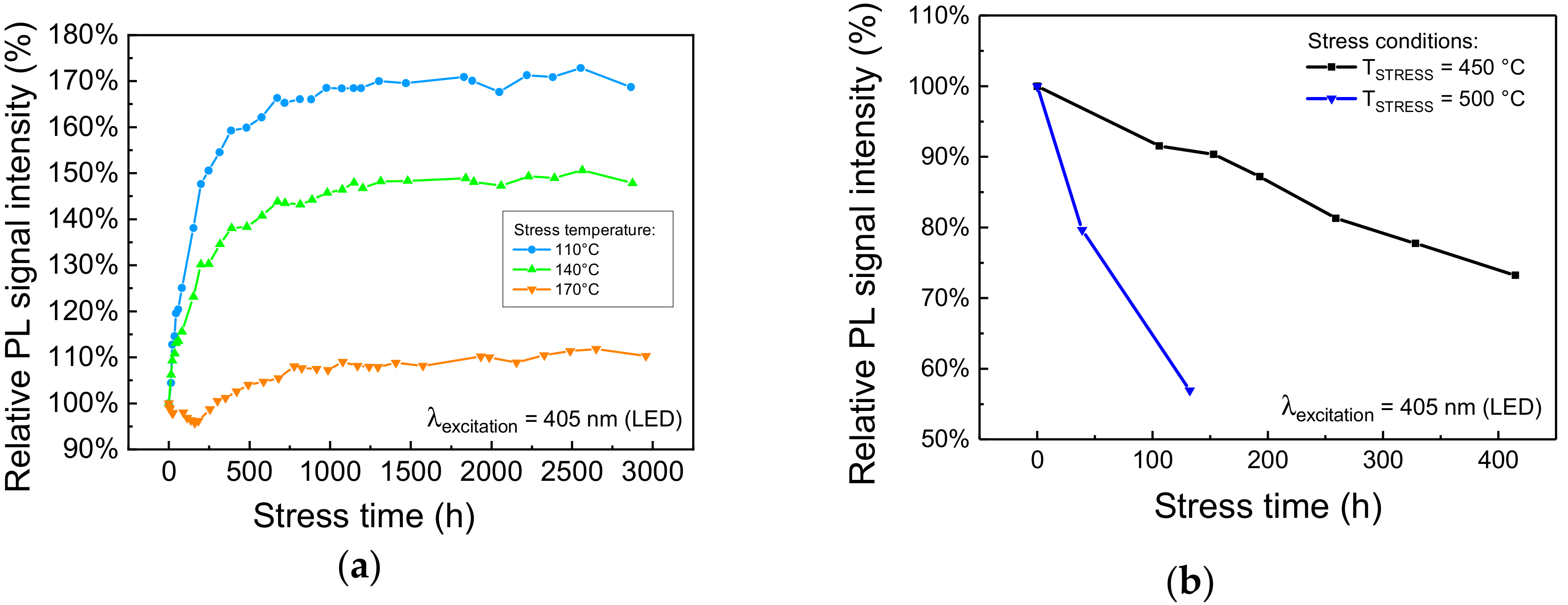 Materials 11 01552 g004