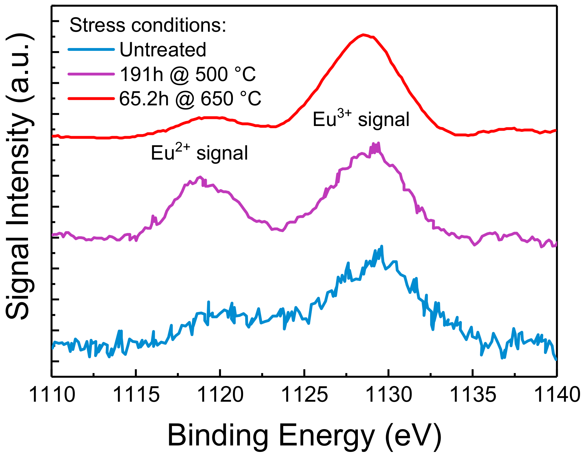 Materials 11 01552 g009