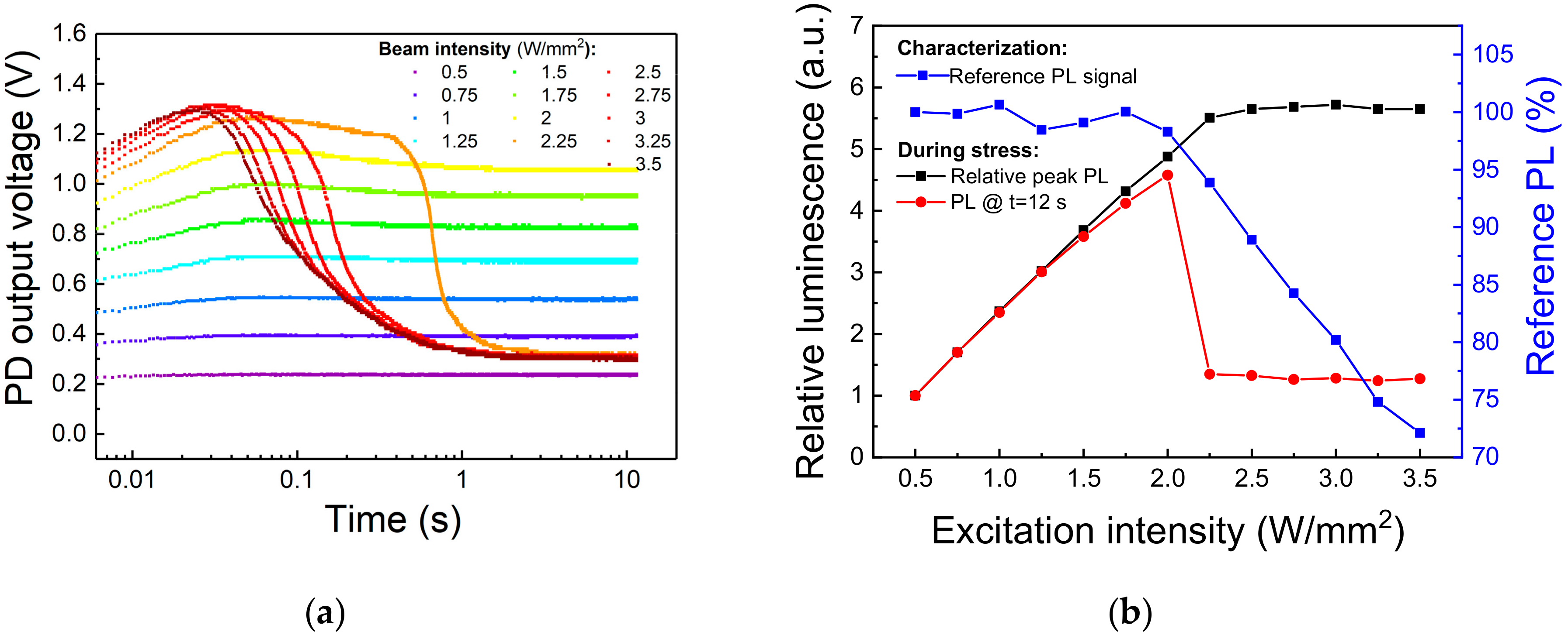 Materials 11 01552 g010