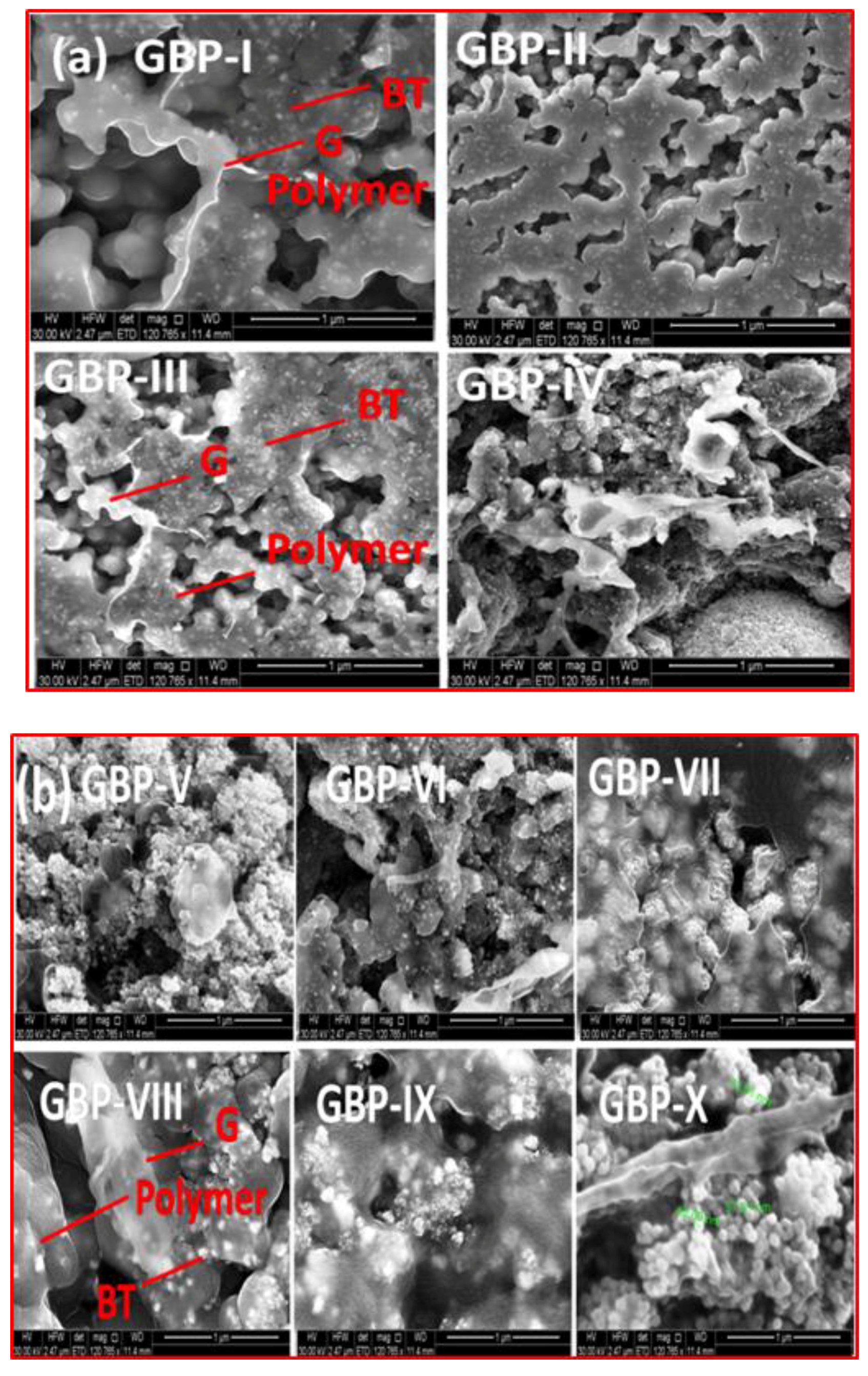 Materials 11 01553 g002