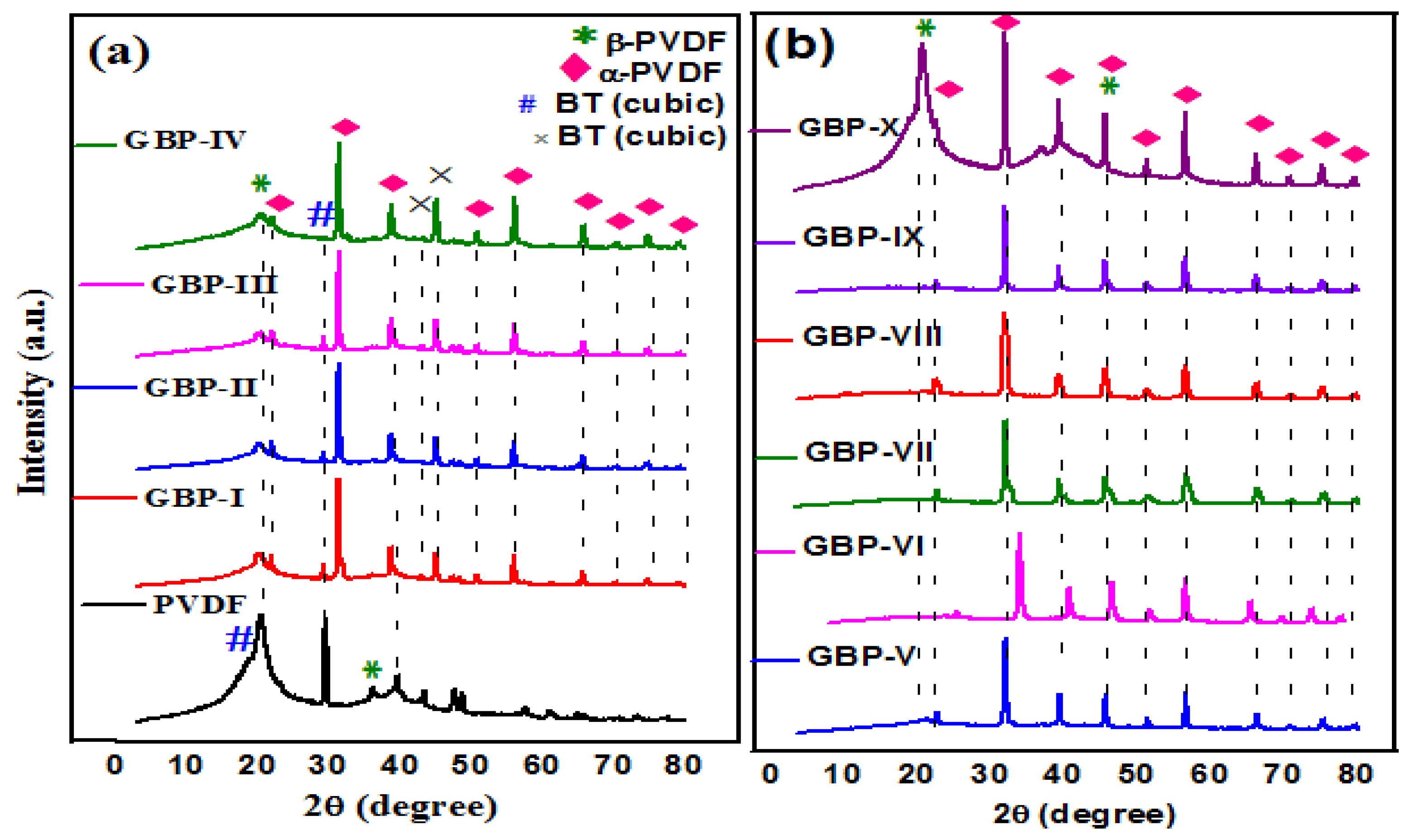 Materials 11 01553 g003