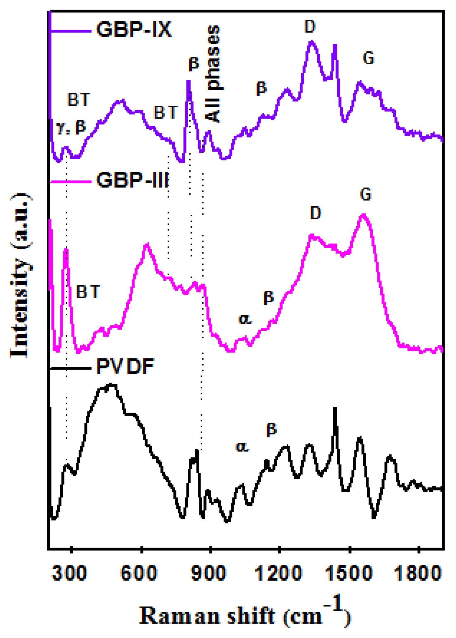 Materials 11 01553 g004