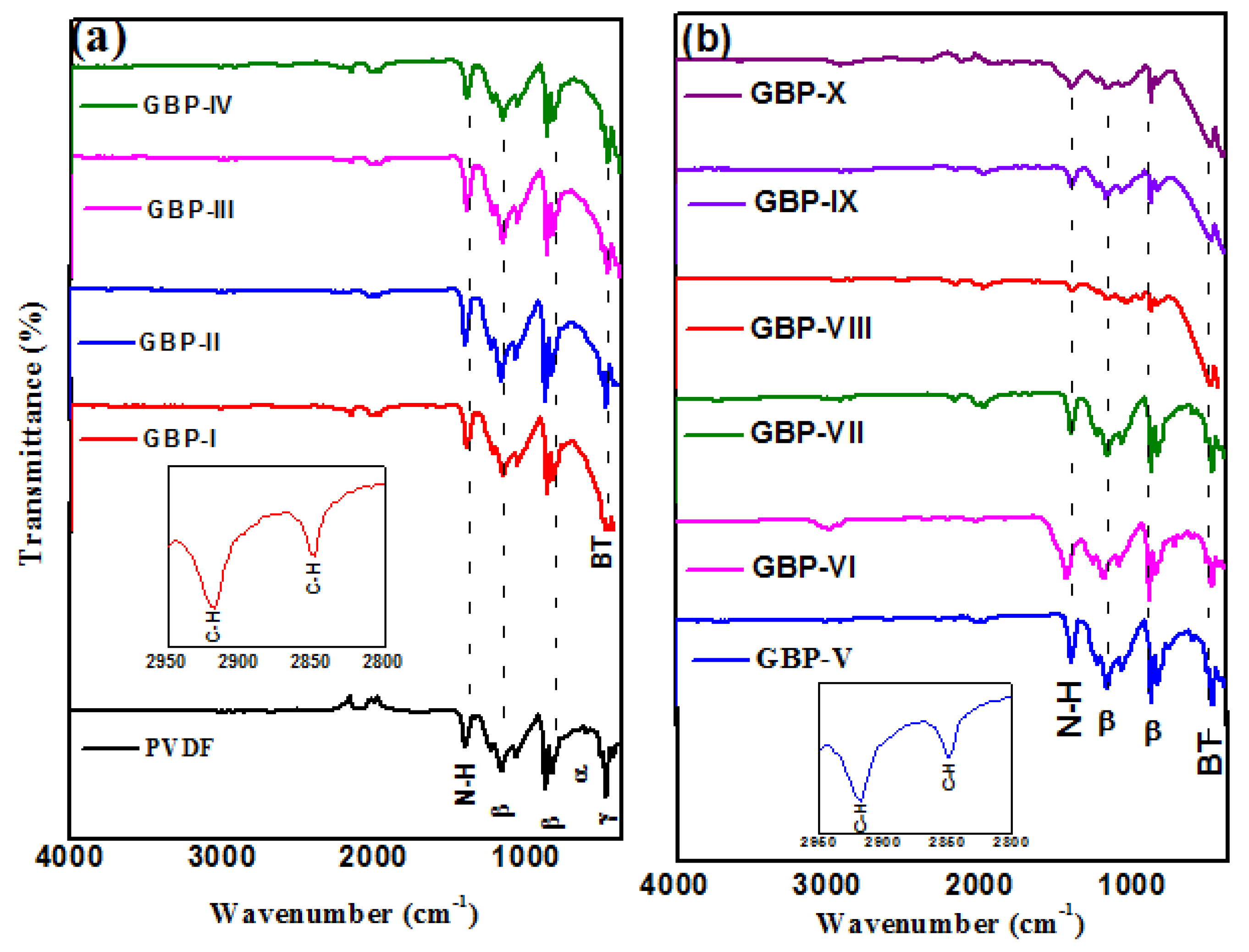 Materials 11 01553 g005