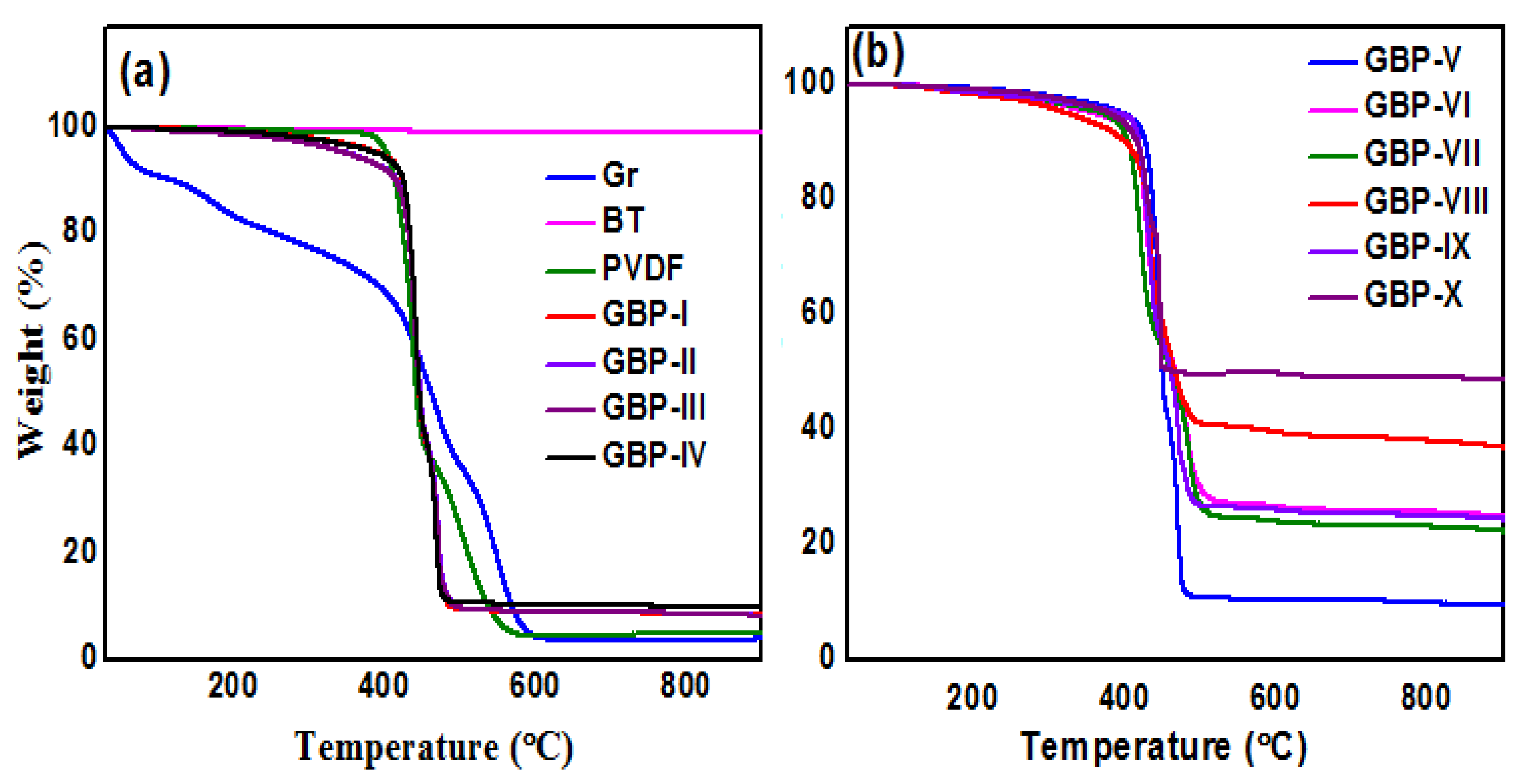 Materials 11 01553 g006