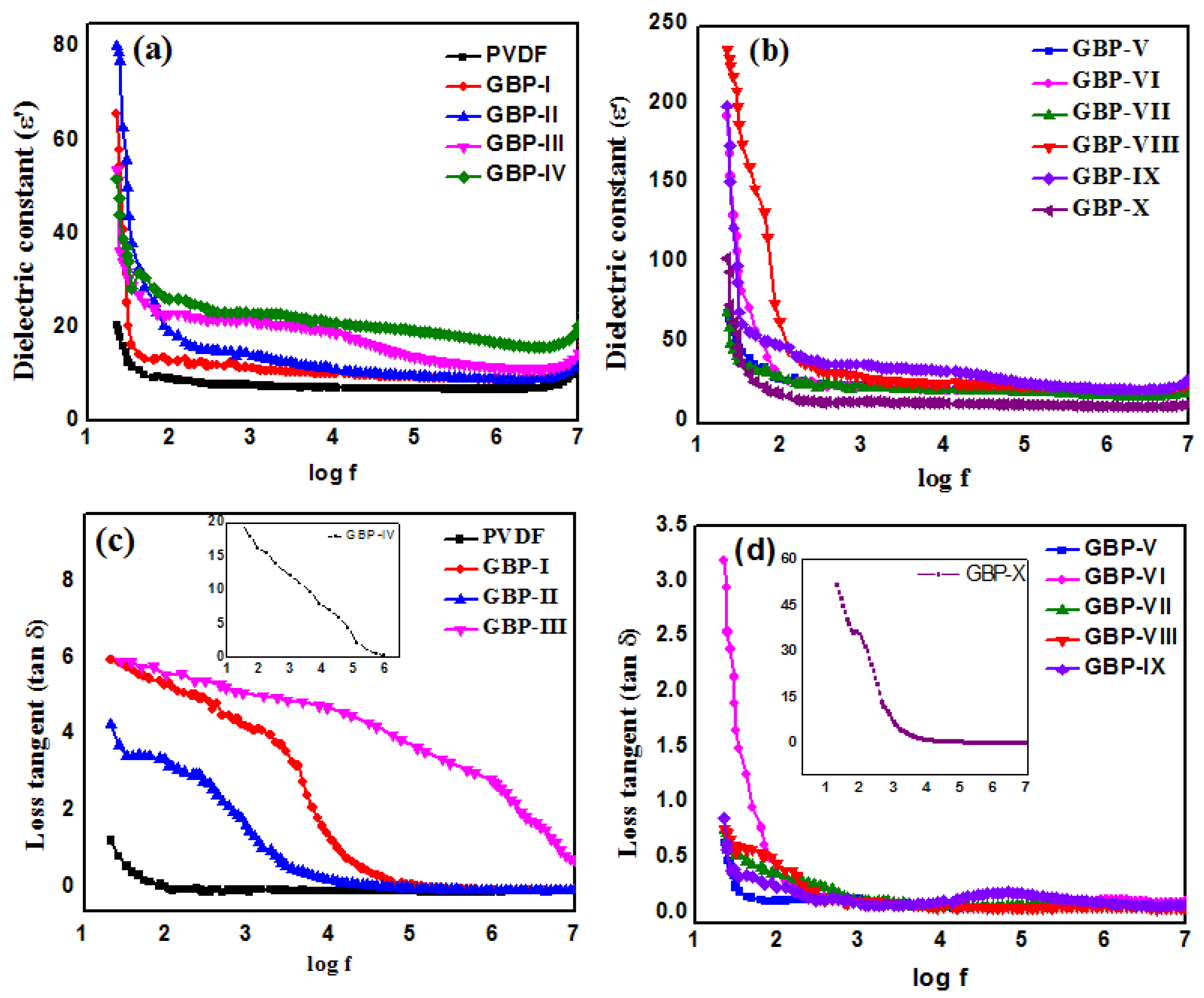 Materials 11 01553 g007