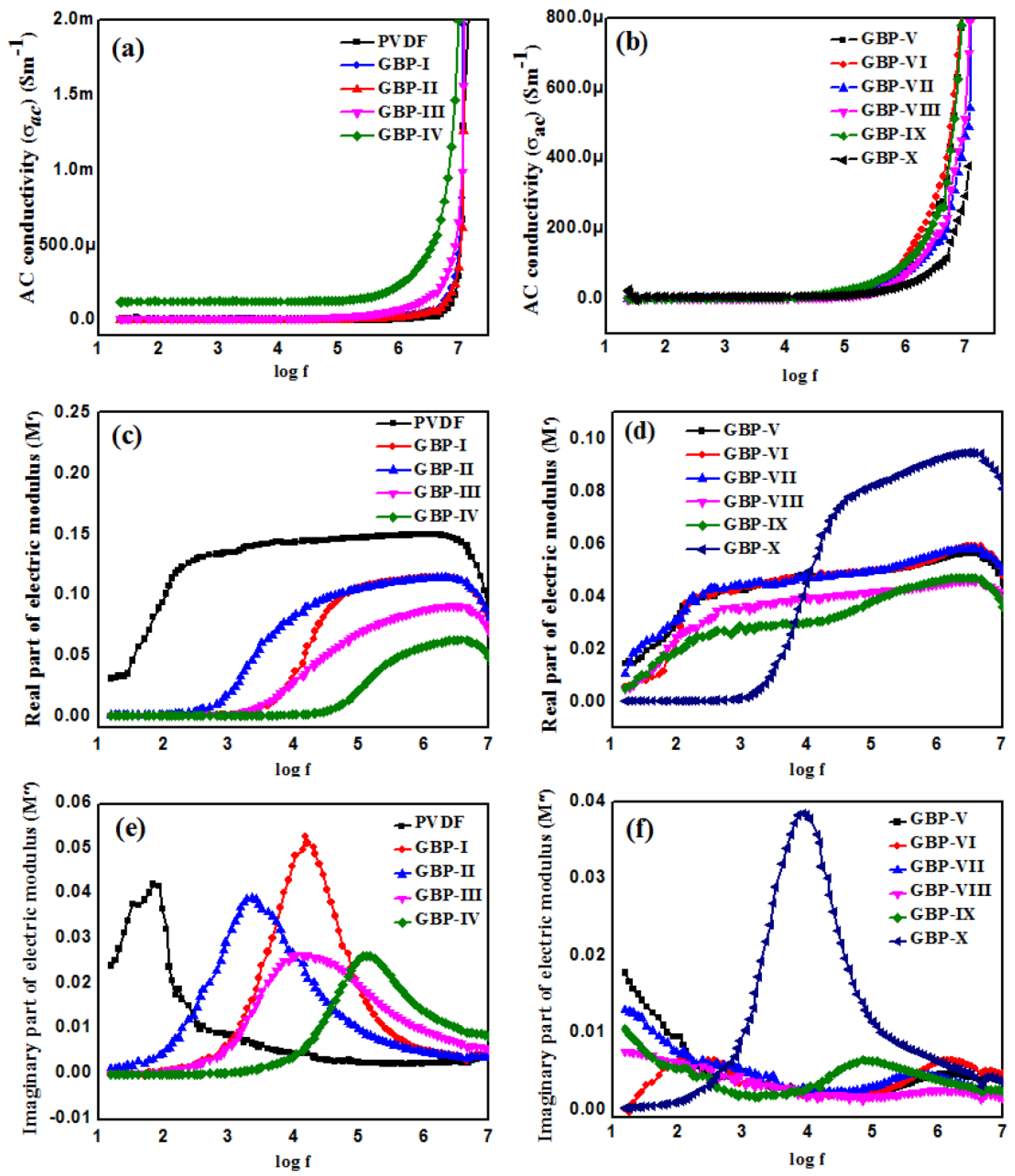Materials 11 01553 g008