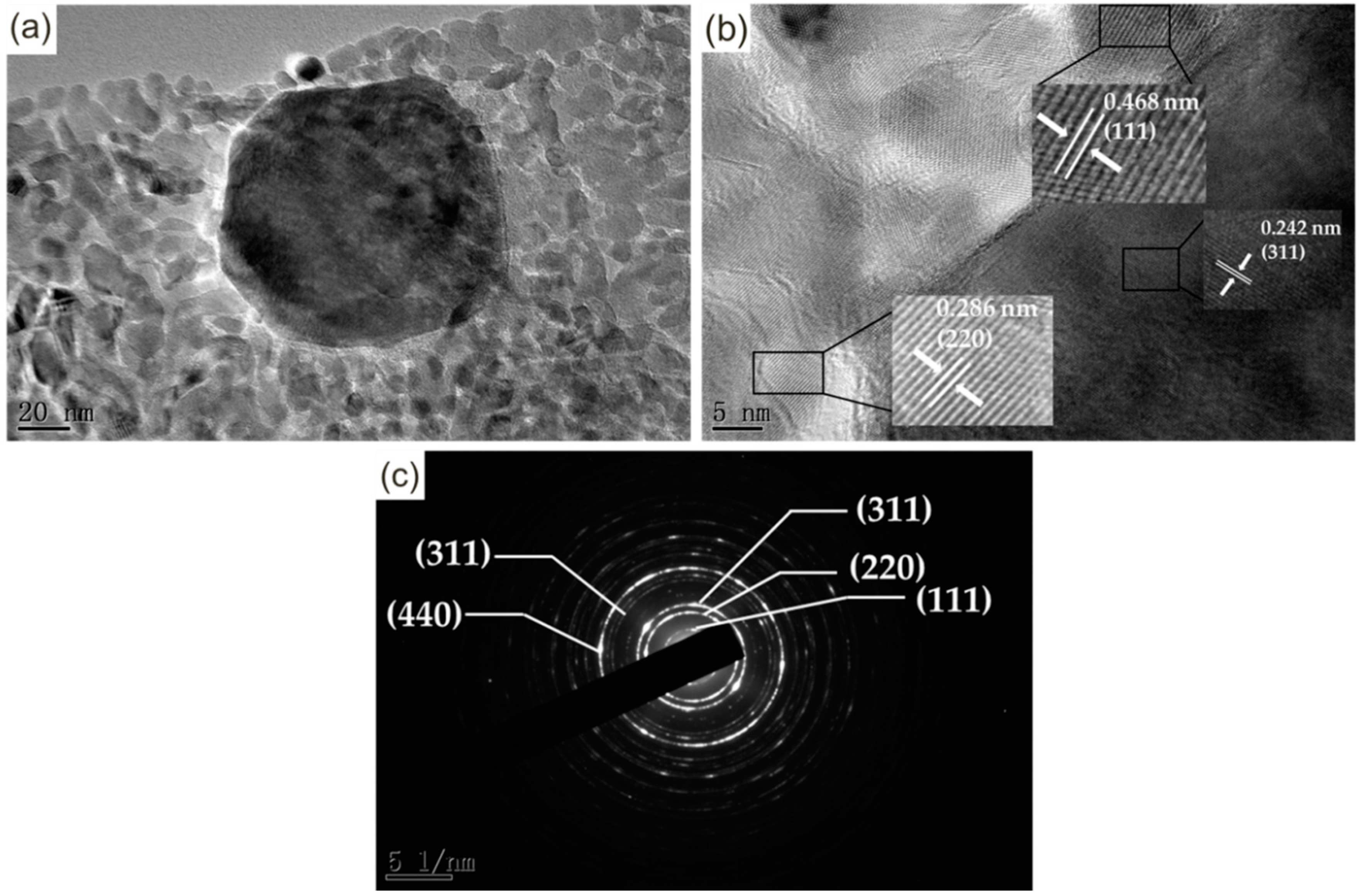 Materials 11 01560 g008