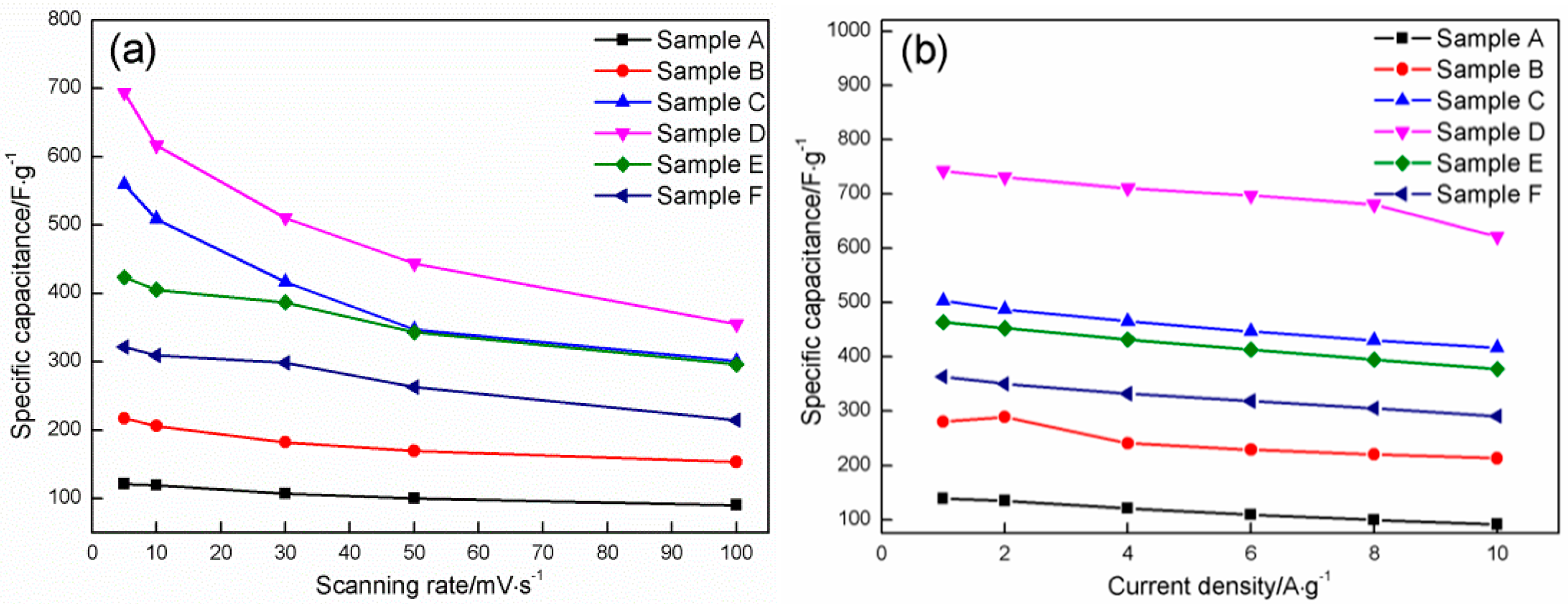 Materials 11 01560 g013